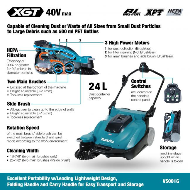 Makita 001GZ 40V Max XGT BL 24 L HEPA Vacuum Sweeper | Troxten