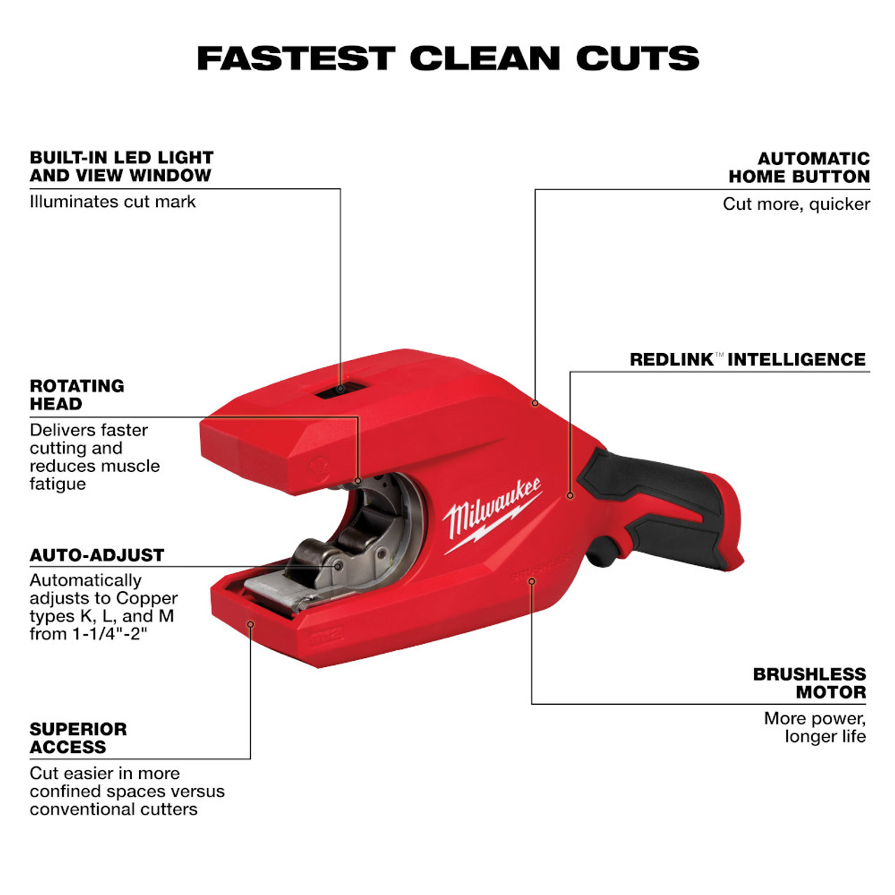 Milwaukee 2479-20 12V Brushless 1-1/4in - 2in Copper Tubing Cutter (Tool Only) showing features of the tool
