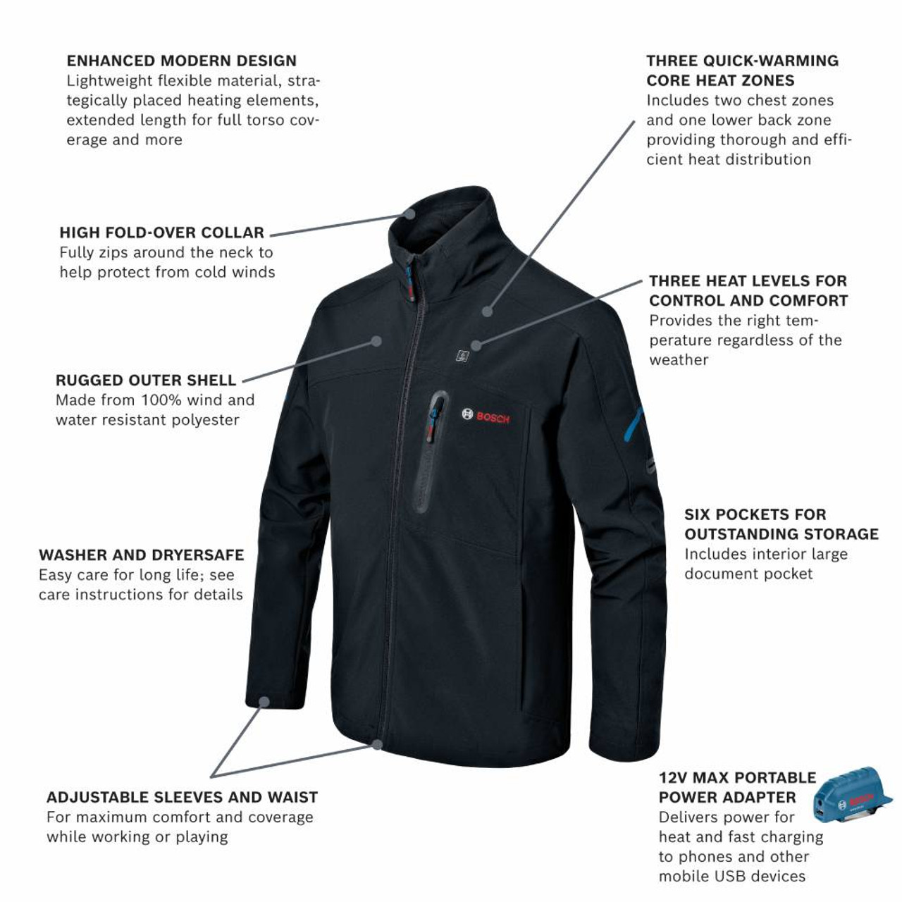 Bosch GHJ12V-20MN12 12V Max Heated Jacket Kit - Medium showing features of the tool
