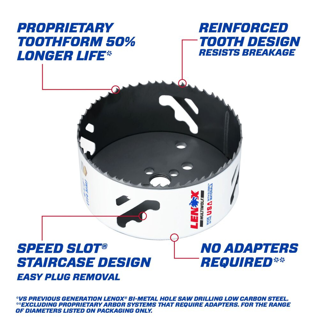 Lenox 3007272L Speed Slot 4-1/2in Bi-Metal Hole Saw