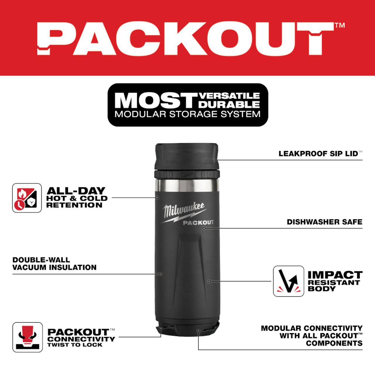 Milwaukee 48-22-8395B PACKOUT 18oz Insulated Bottle with Sip Lid - Black infographics