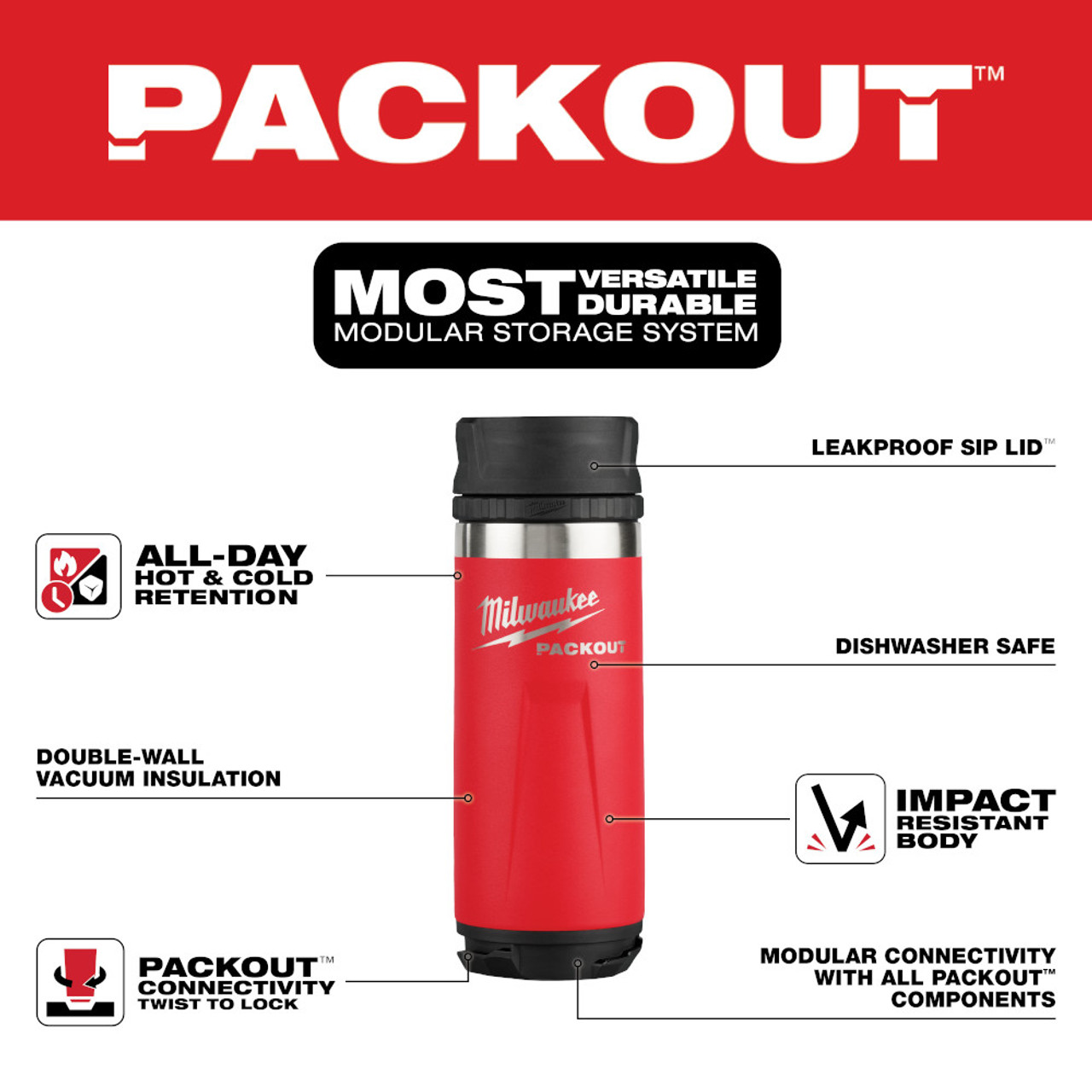 Milwaukee 48-22-8395R PACKOUT 18oz Insulated Bottle with Sip Lid - Red infographics