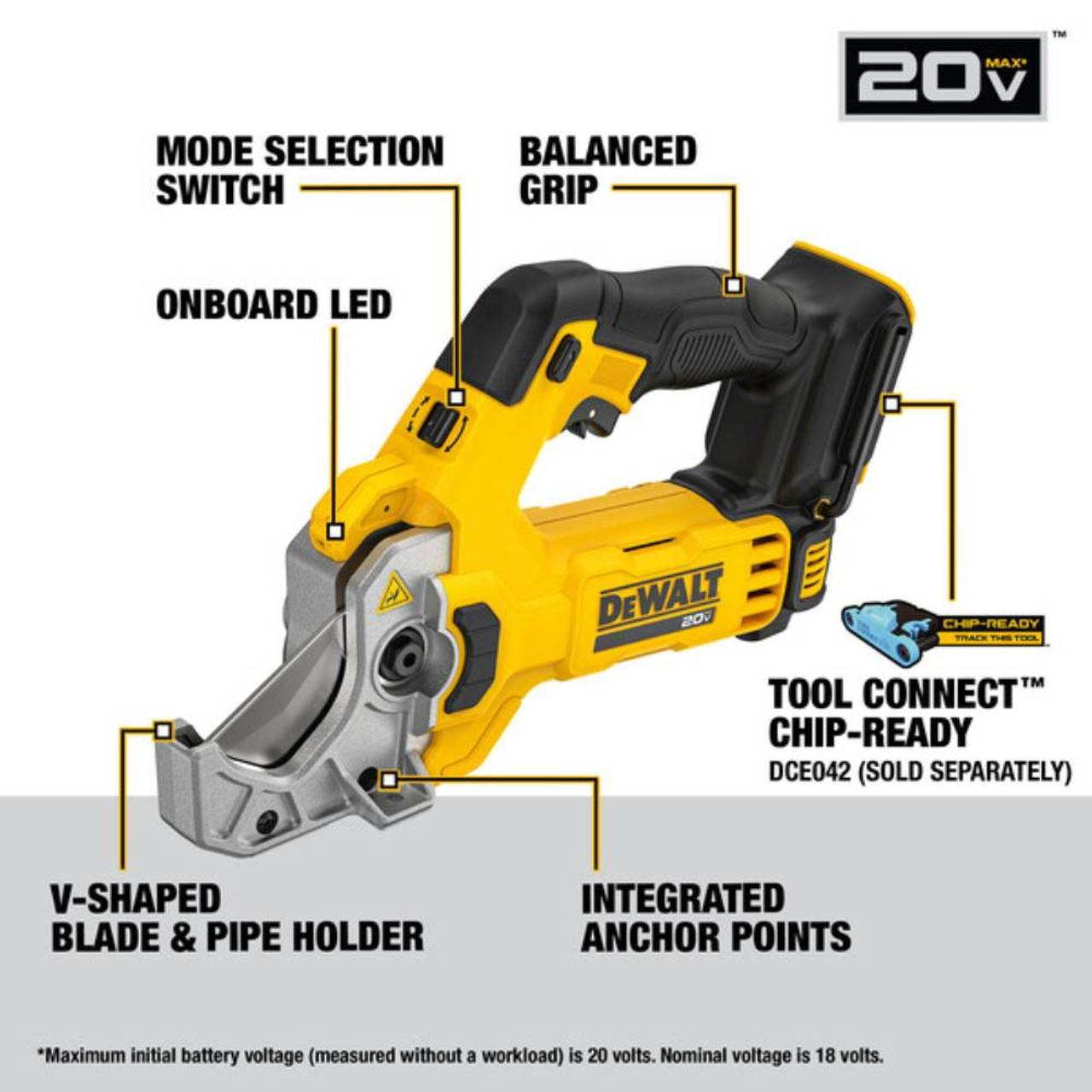DeWalt DCE180B 20V MAX Cordless Plastic Tubing Cutter (Tool Only) showing features of the tools