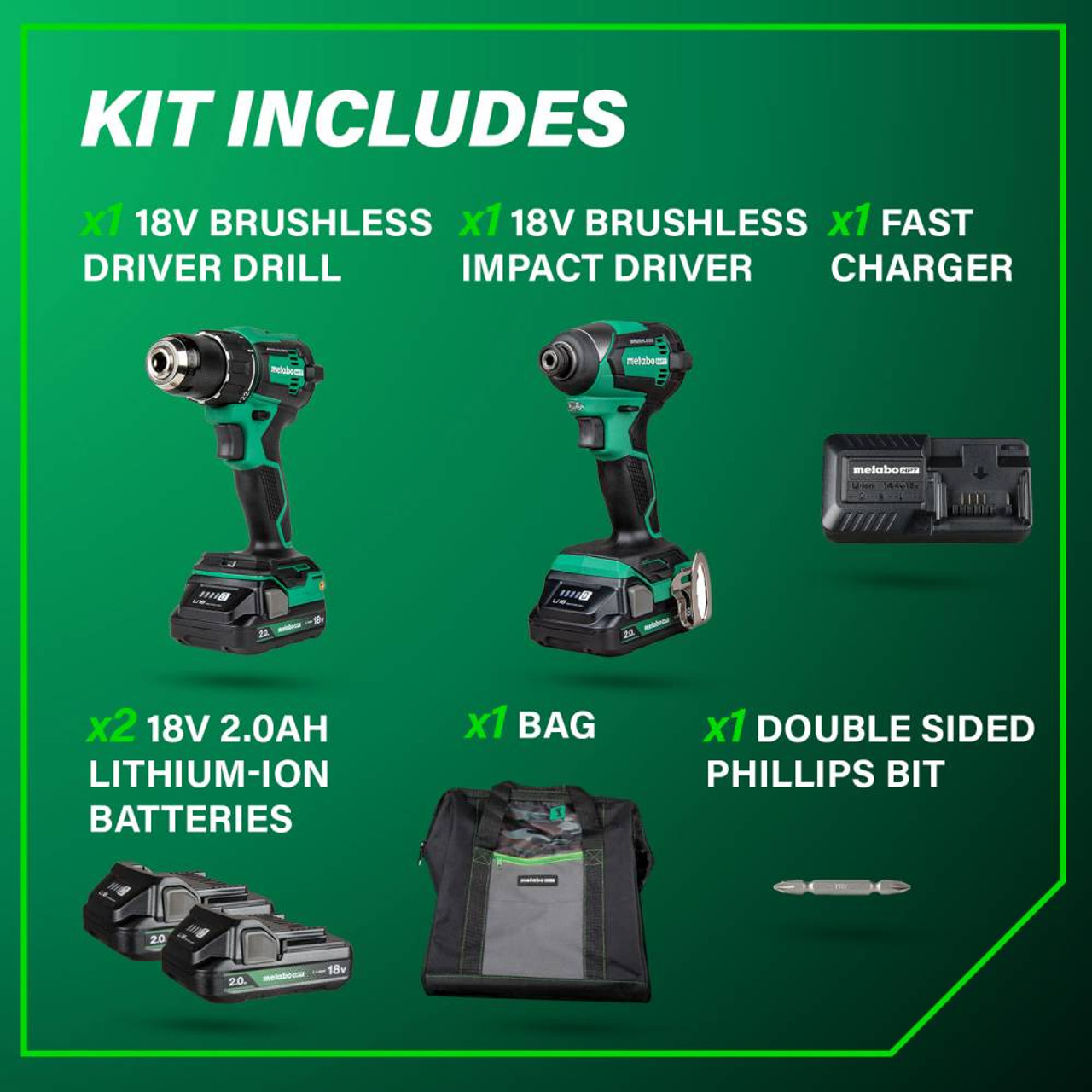 Metabo HPT KC18DEXQBM 18V MultiVolt 2-Tool Cordless Brushless 1/2in Drill/Driver & 1/4in Impact Driver Combo Kit showing inclusions of the kit