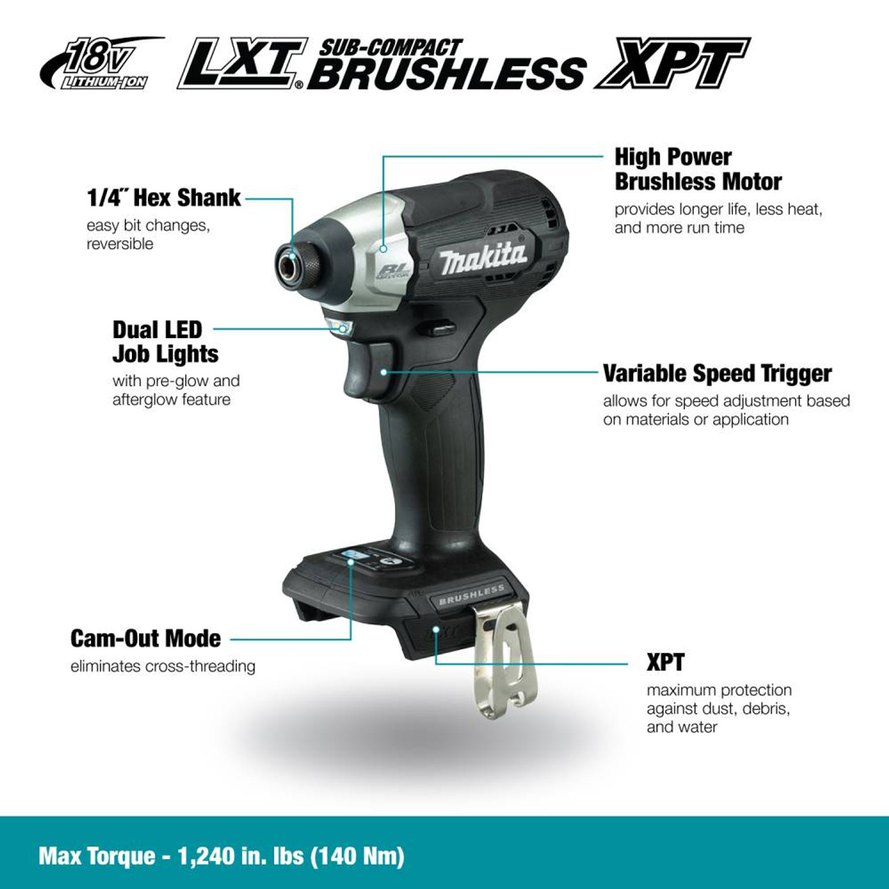 Makita DTD157AX4B 18V LXT Cordless Brushless 1/4in Sub-Compact Impact Driver Kit showing features of the impact as a tool only Makita DTD157AX4B 18V LXT Cordless Brushless 1/4in Sub-Compact Impact Driver Kit showing features of the impact as a tool only