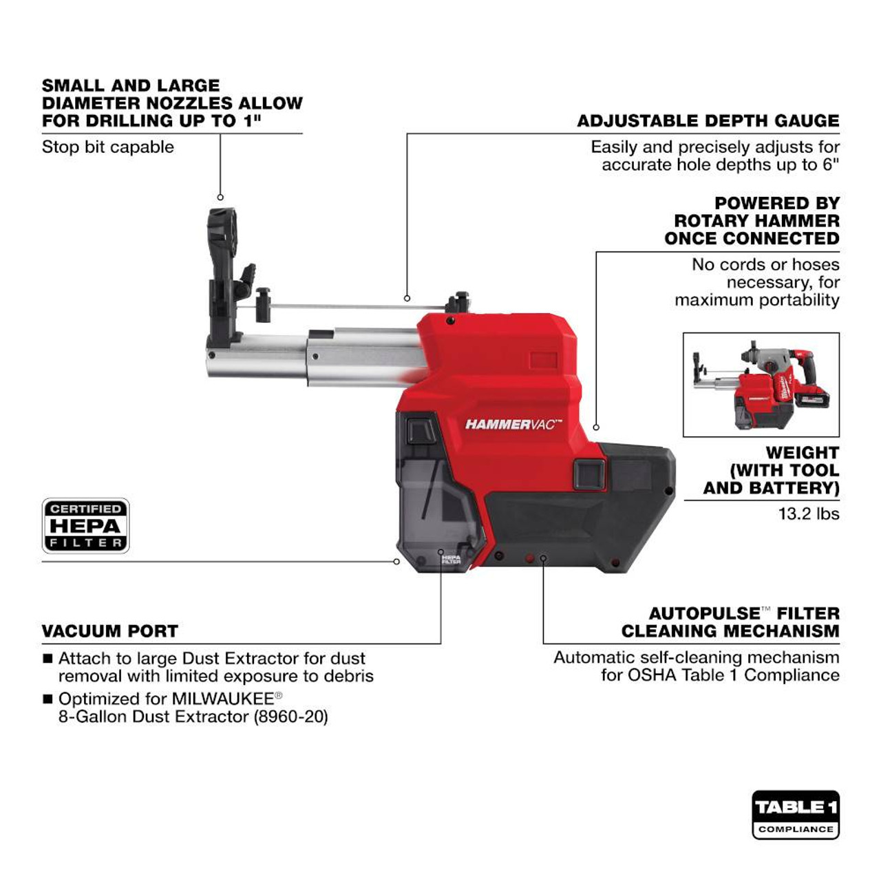 Milwaukee 2912-DE M18 FUEL Cordless Brushless HAMMERVAC 1in Dedicated Dust Extractor (Tool Only) showing features of the tool Milwaukee 2912-DE M18 FUEL Cordless Brushless HAMMERVAC 1in Dedicated Dust Extractor (Tool Only) showing features of the tool