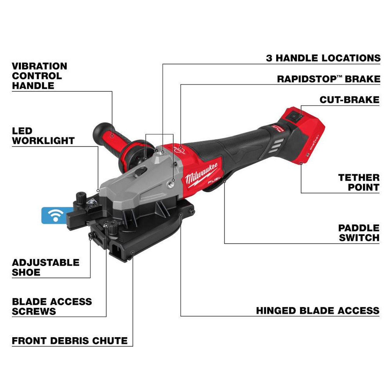 Milwaukee 3675-20 M18 FUEL Cordless Brushless #10 (1-1/4 inch) Rebar Cutter (Tool Only) showing features of the tool