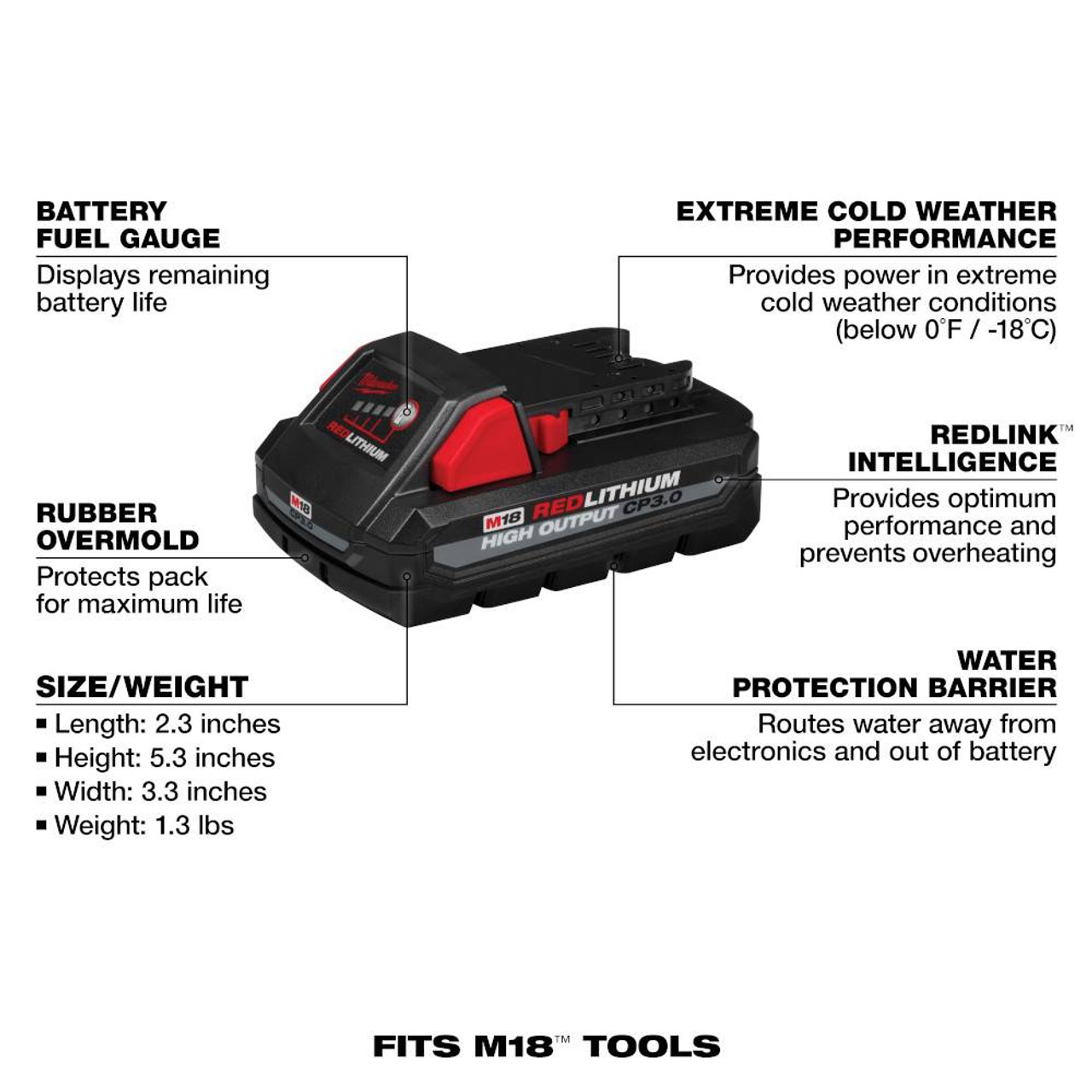 Milwaukee 48-11-1837 M18 REDLITHIUM HIGH OUTPUT CP3.0 Battery - 2pk showing features of the battery