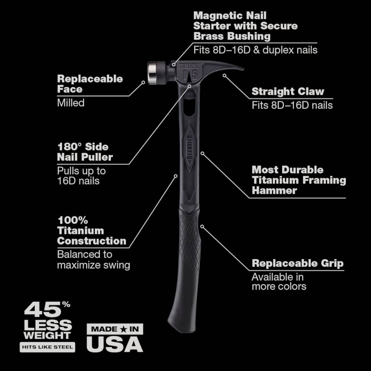 Stiletto STTIB15MC-CBL 15oz Titanium Milled Face Framing Hammer - Black showing features of the hammer (handle sold separately) Stiletto STTIB15MC-CBL 15oz Titanium Milled Face Framing Hammer - Black showing features of the hammer (handle sold separately)