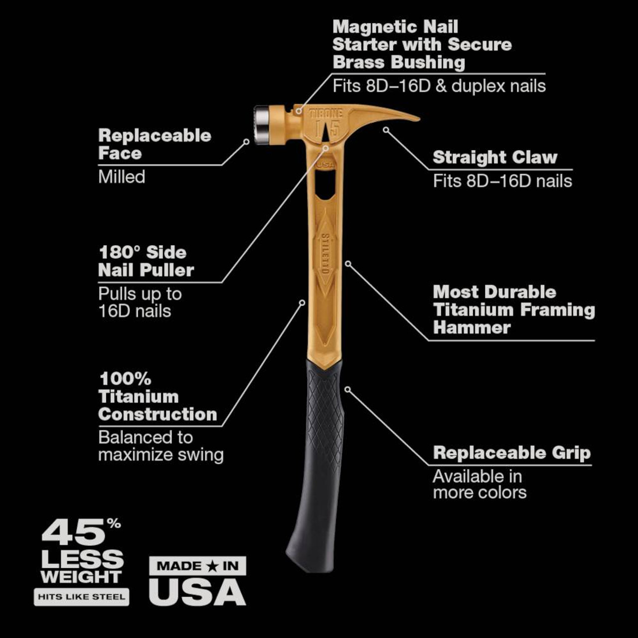 Stiletto STTIB15MC-CG 15oz Titanium Milled Face Framing Hammer - Gold showing features of the hammer (handle sold separately) Stiletto STTIB15MC-CG 15oz Titanium Milled Face Framing Hammer - Gold showing features of the hammer (handle sold separately)
