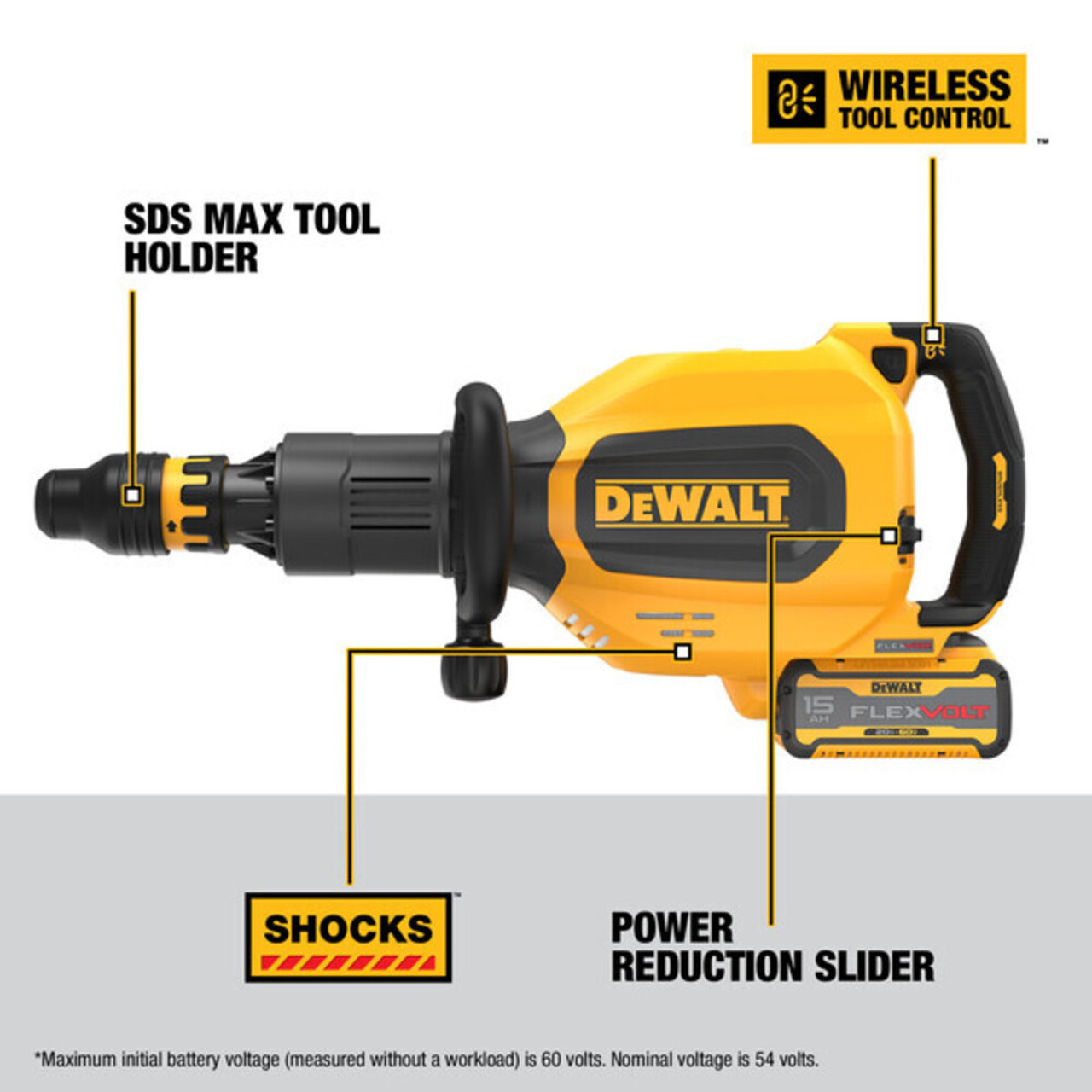 DeWalt DCH911Z2 60V MAX Cordless Brushless 27 LBS SDS MAX Inline Chipping Hammer Kit