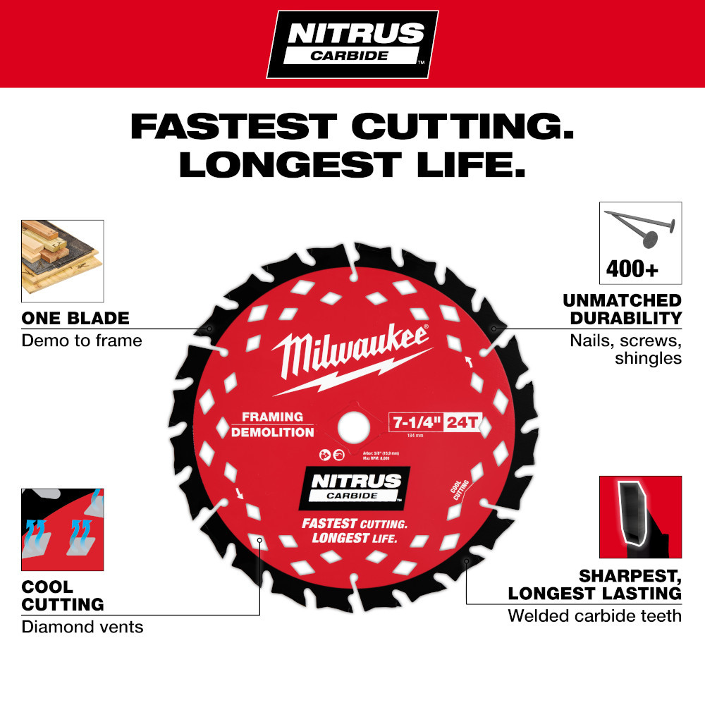 Milwaukee 48-41-0750 7-1/4 inch24T NITRUS Carbide Framing & Demolition Circular Saw Blade