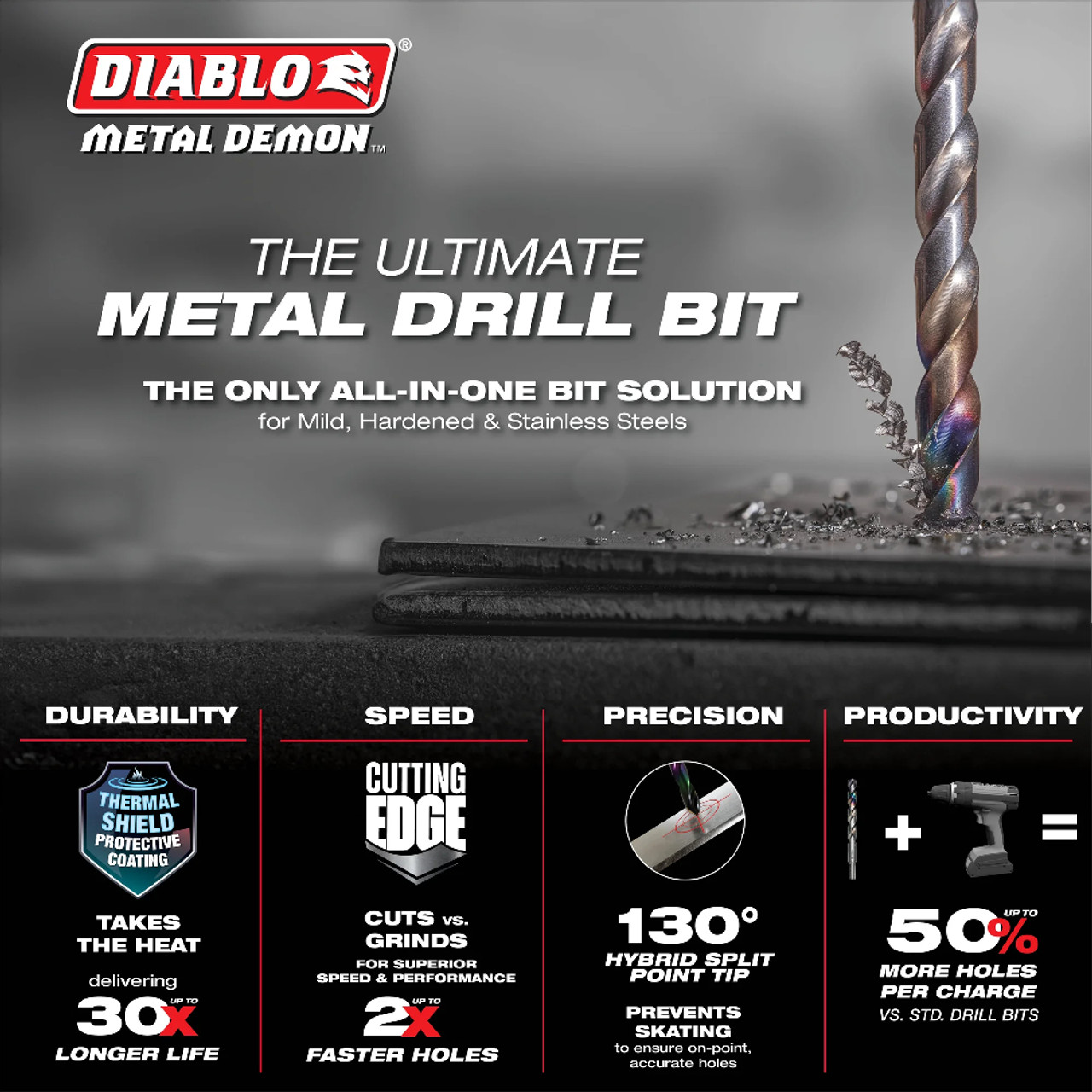 Diablo 17/64in Metal Demon Drill Bit for Mild, Hardened and Stainless Steels