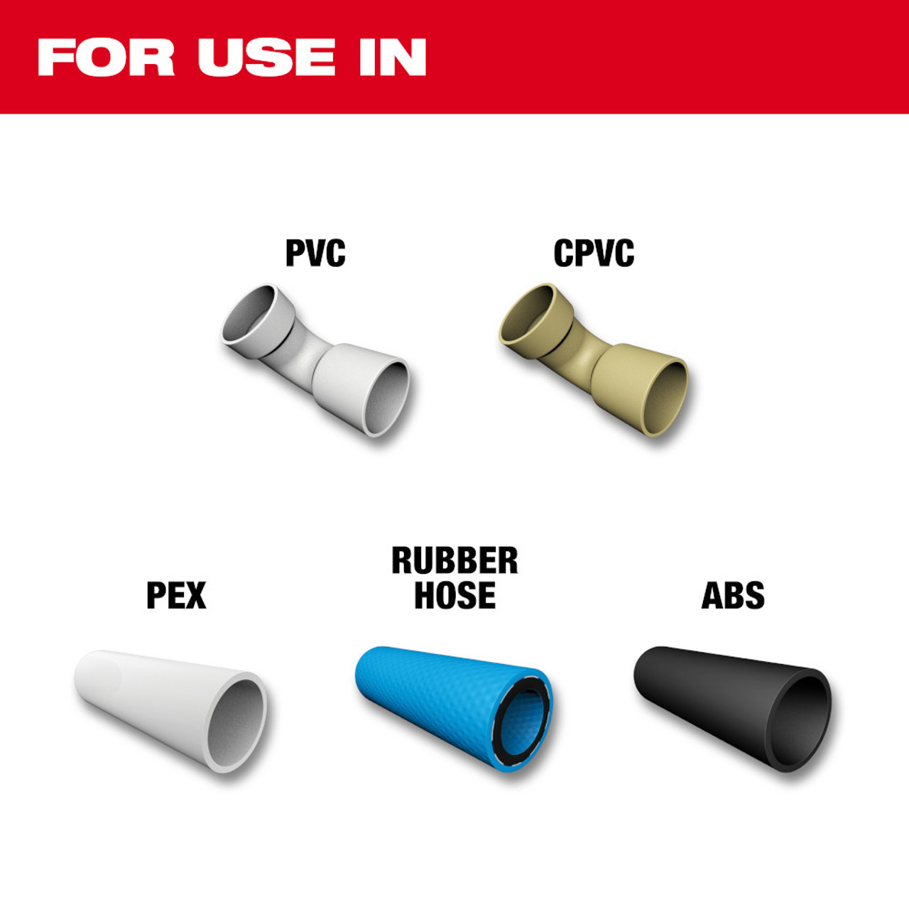 Milwaukee 48-22-4204 1 inch Tubing Cutter cutting pipe