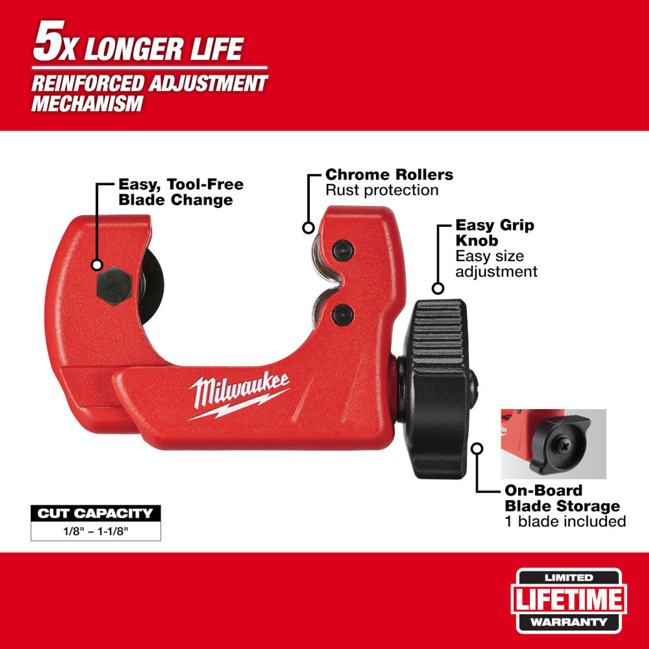 Milkwaukee 48-22-4251 1 inch Mini Copper Tubing Cutter cutting copper pipe