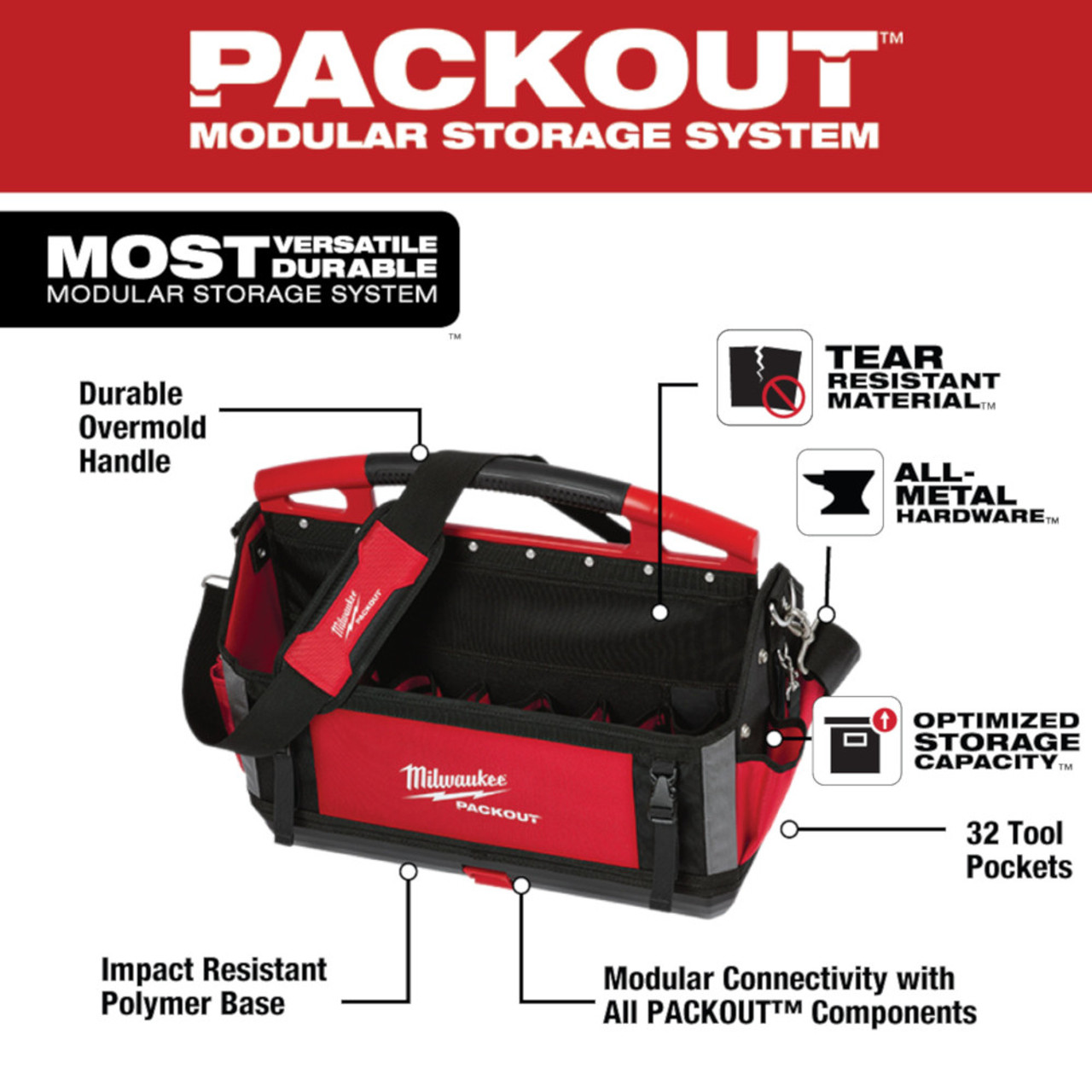Milwaukee 48-22-8320 32-Pocket 20-inch PACKOUT Tote Milwaukee 48-22-8320 32-Pocket 20-inch PACKOUT Tote
