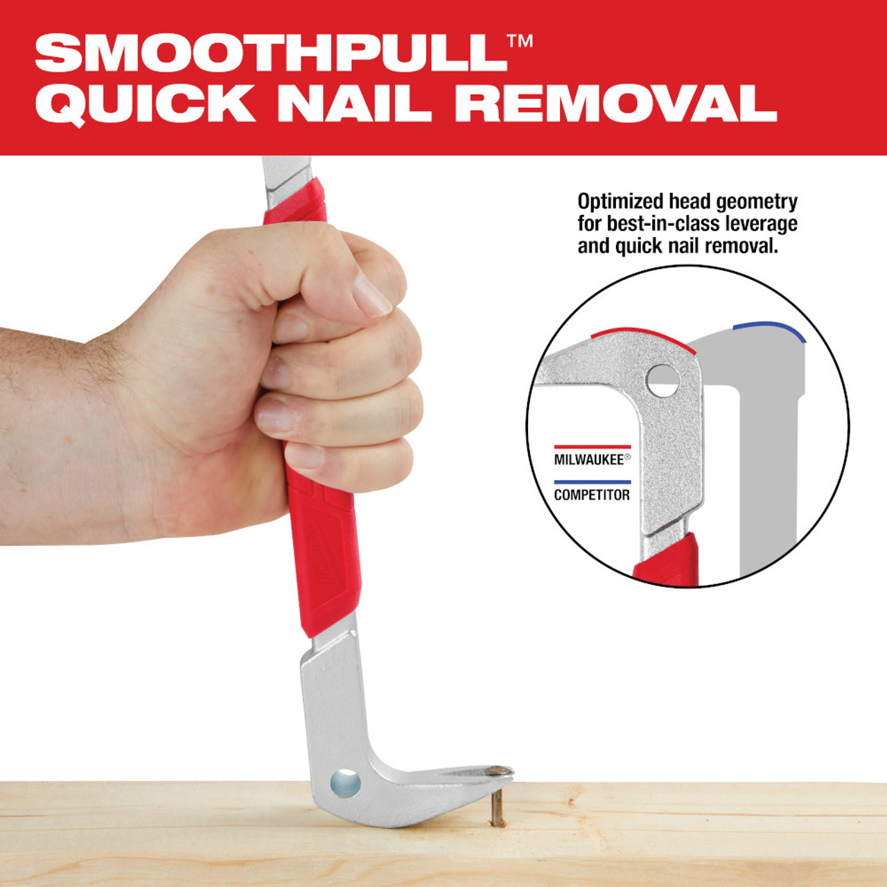 Milwaukee 48-22-9033 10 inch Molding Puller Pry Bar