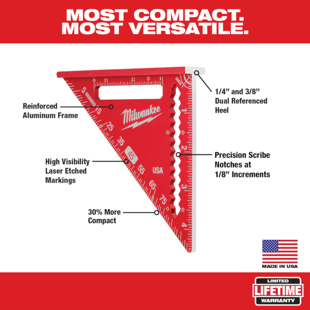 Milwaukee MLSQ040 4-1/2 Inch Compact Trim Square