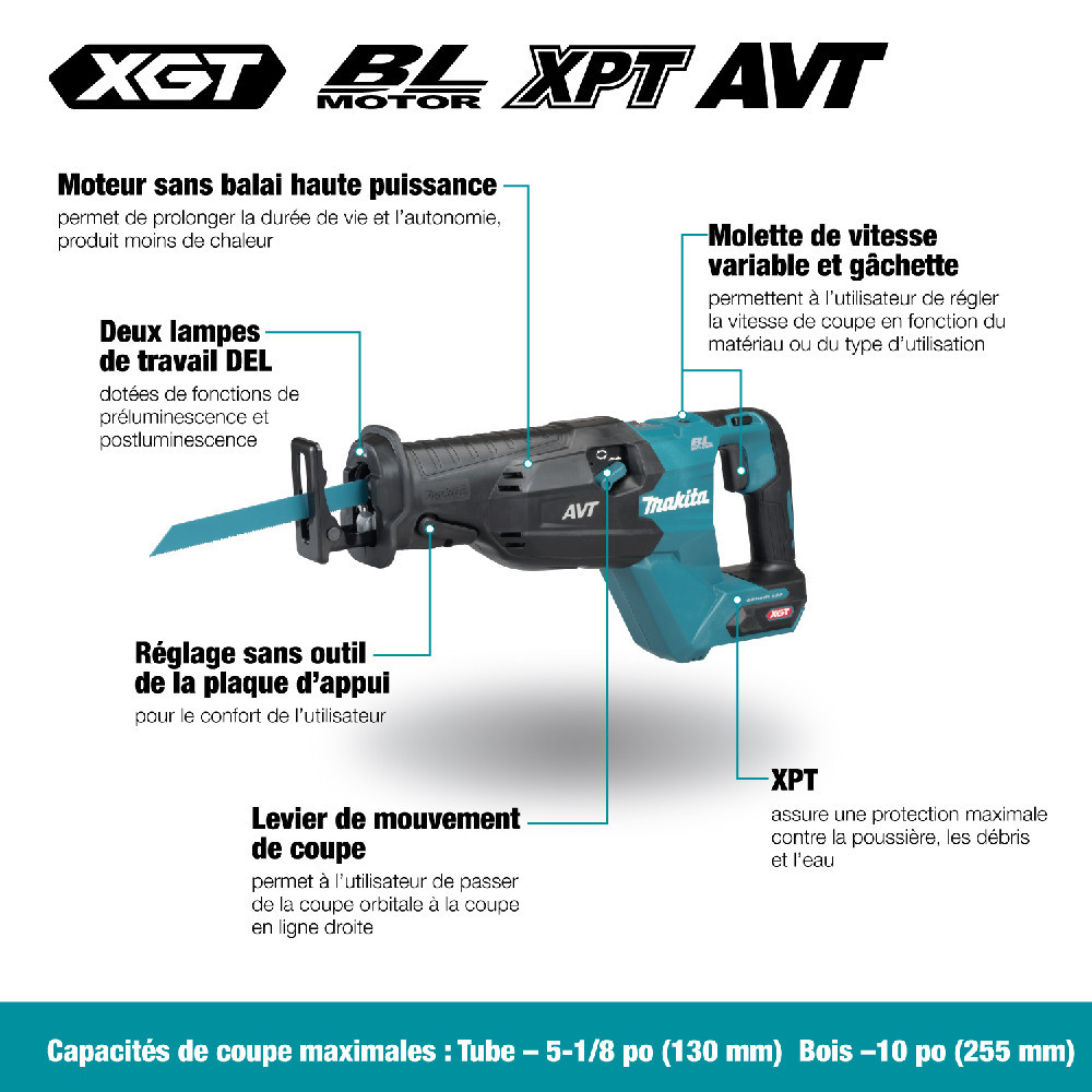 Makita JR002GM102 40V Max XGT Cordless Brushless Reciprocating Saw Kit showing features of the recip saw in French