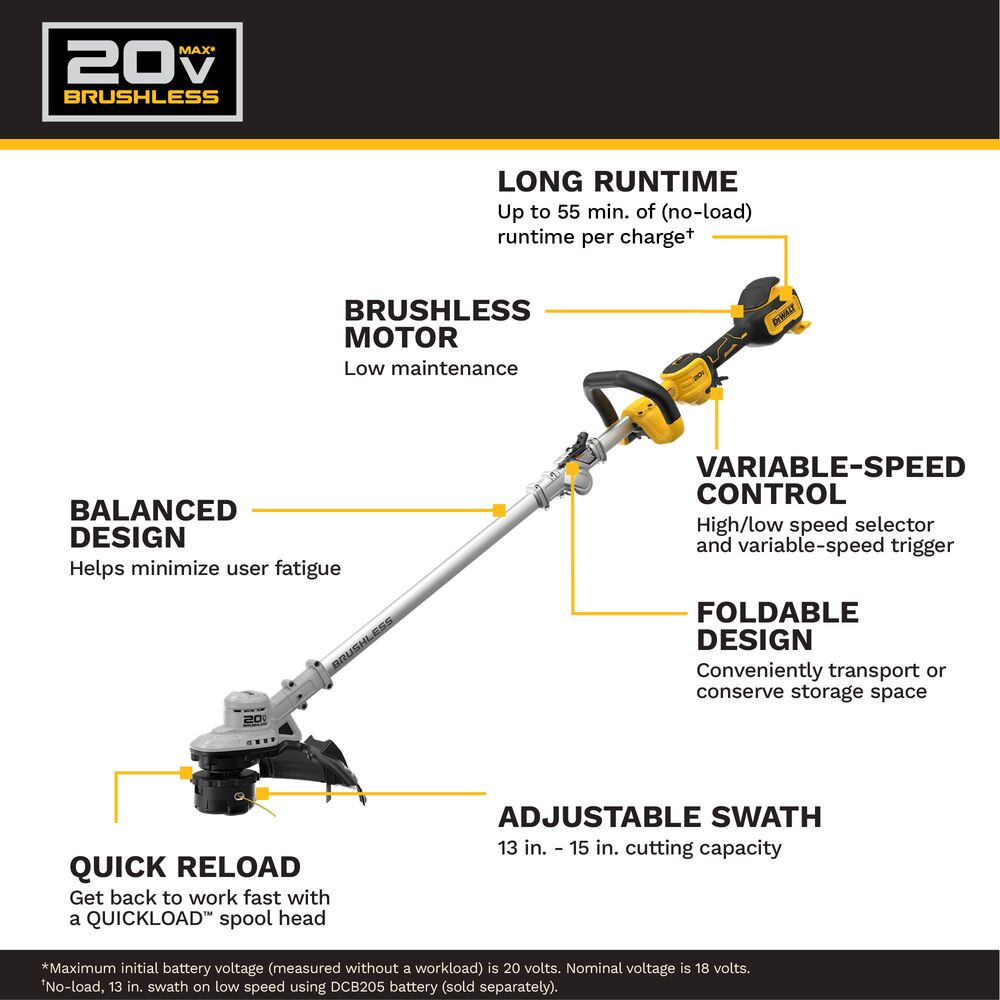 DeWalt DCST926B 20V MAX 15 Inch Cordless Brushless Foldable String Trimmer (Tool Only)