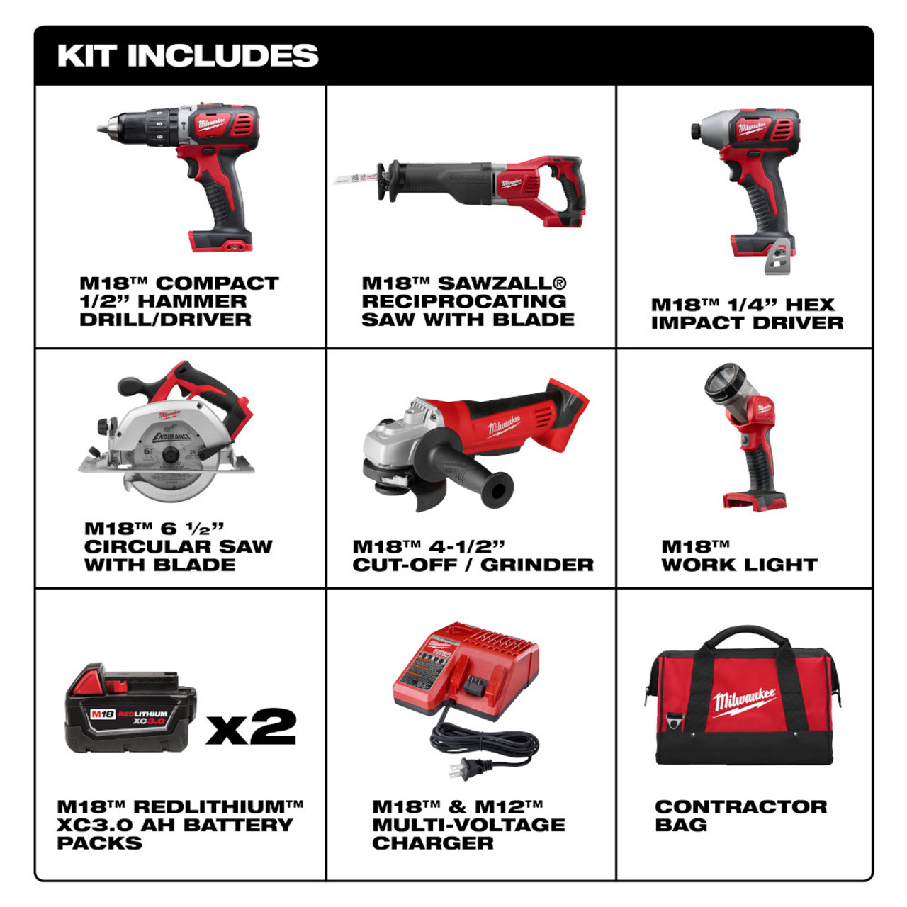 Milwaukee 2696-26 M18 Cordless 6pc Combo Kit contents Milwaukee 2696-26 M18 Cordless 6pc Combo Kit contents