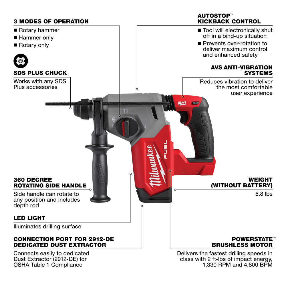 Milwaukee 2912-20 M18 FUEL 1 inch SDS-Plus Rotary Hammer (Tool Only)