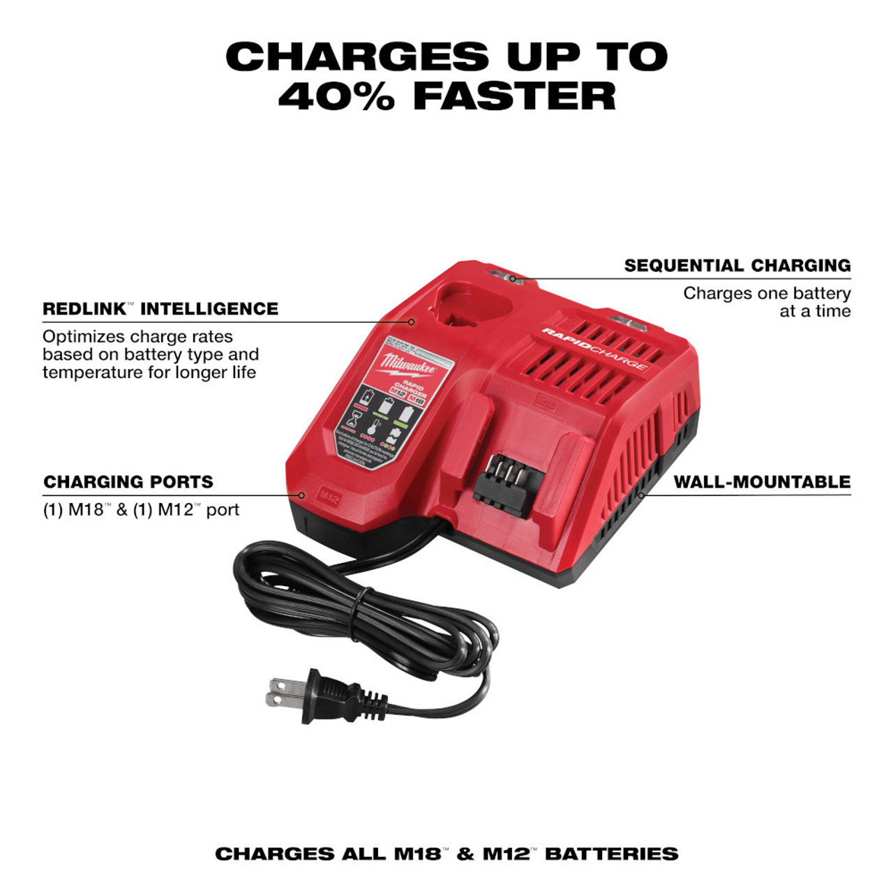Milwaukee 48-59-1808 M18 / M12 Rapid Battery Charger Milwaukee 48-59-1808 M18 / M12 Rapid Battery Charger