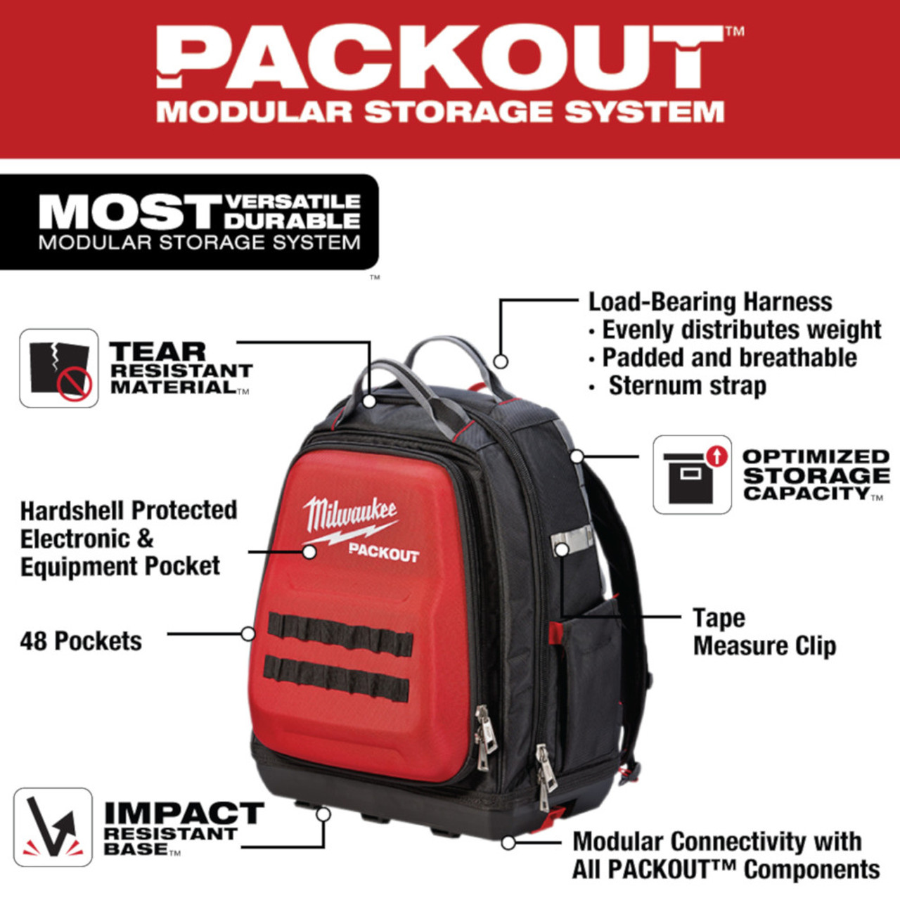Milwaukee 48-22-8301 PACKOUT 48-Pocket Backpack Milwaukee 48-22-8301 PACKOUT 48-Pocket Backpack