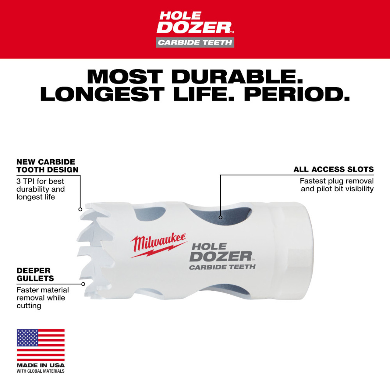 Milwaukee 49-56-0713 HOLE DOZER 1-1/2 inch Hole Saw with Carbide Teeth