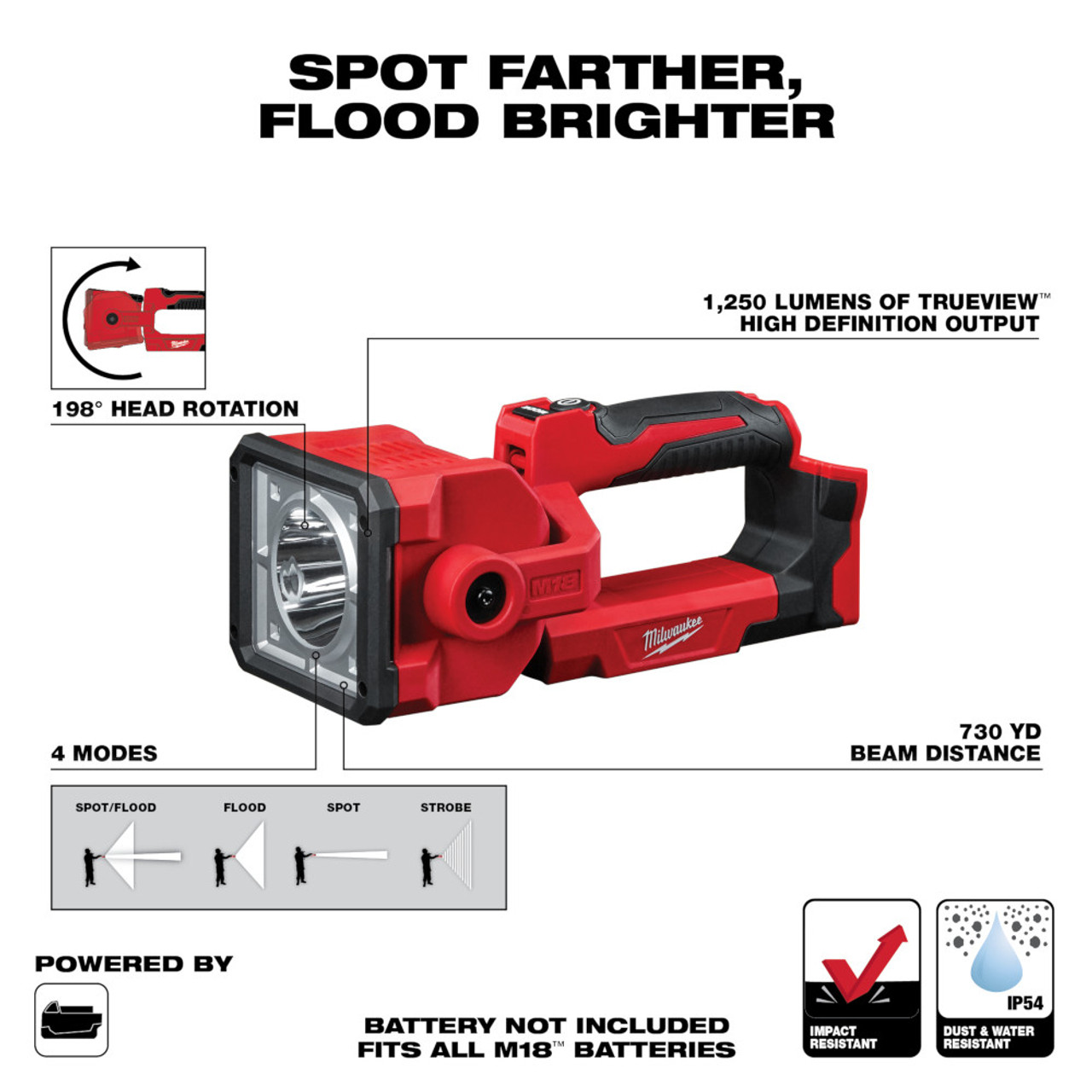 Milwaukee 2354-20 M18 LED Search Light (Tool Only)