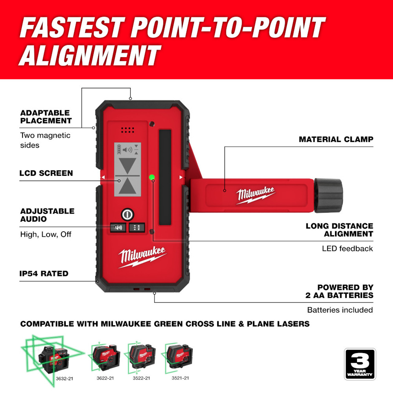 Milwaukee 48-35-1211 165 foot Laser Line Detector