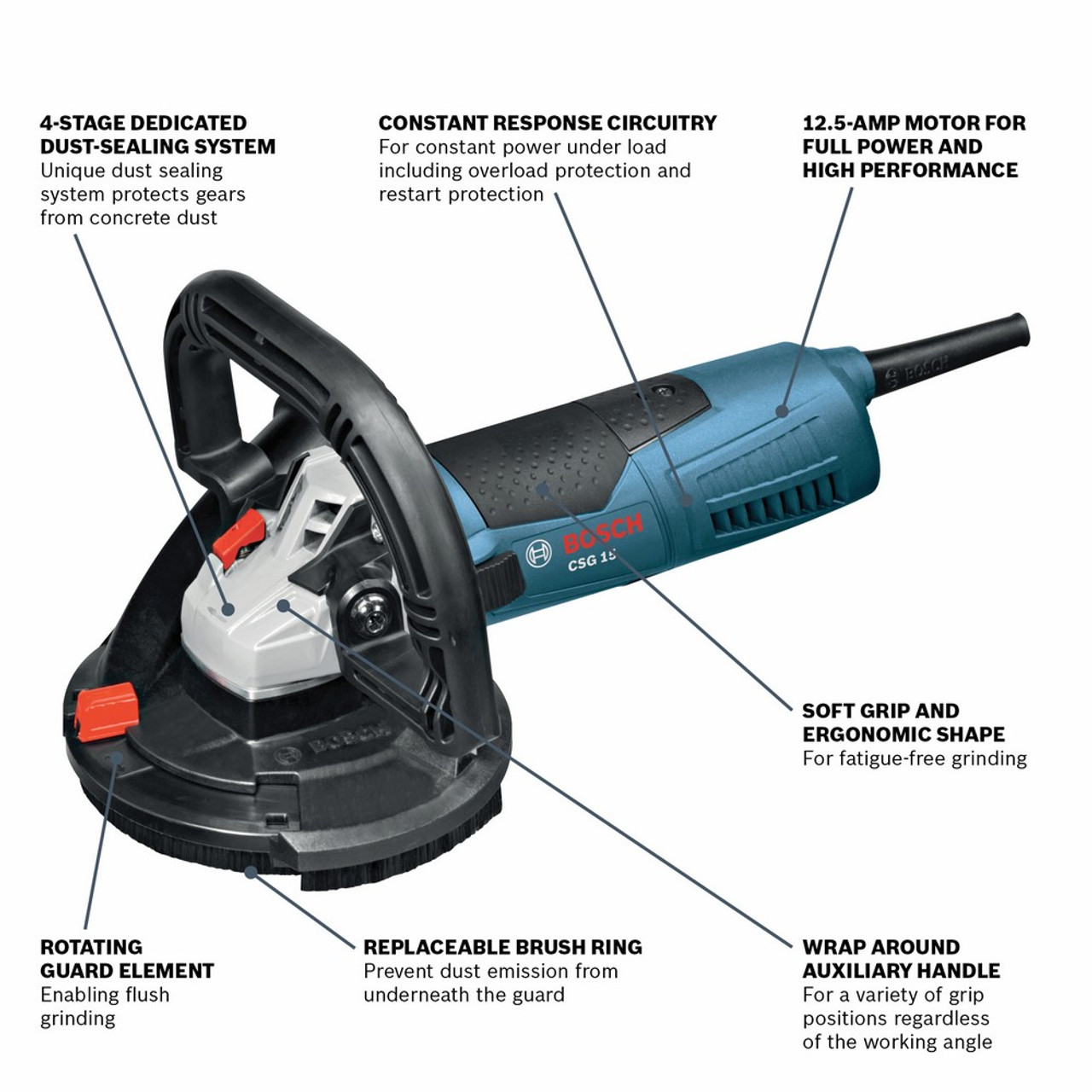 Bosch CSG15 5 inch Concrete Surfacing Grinder with Dedicated Dust-Collection Shroud