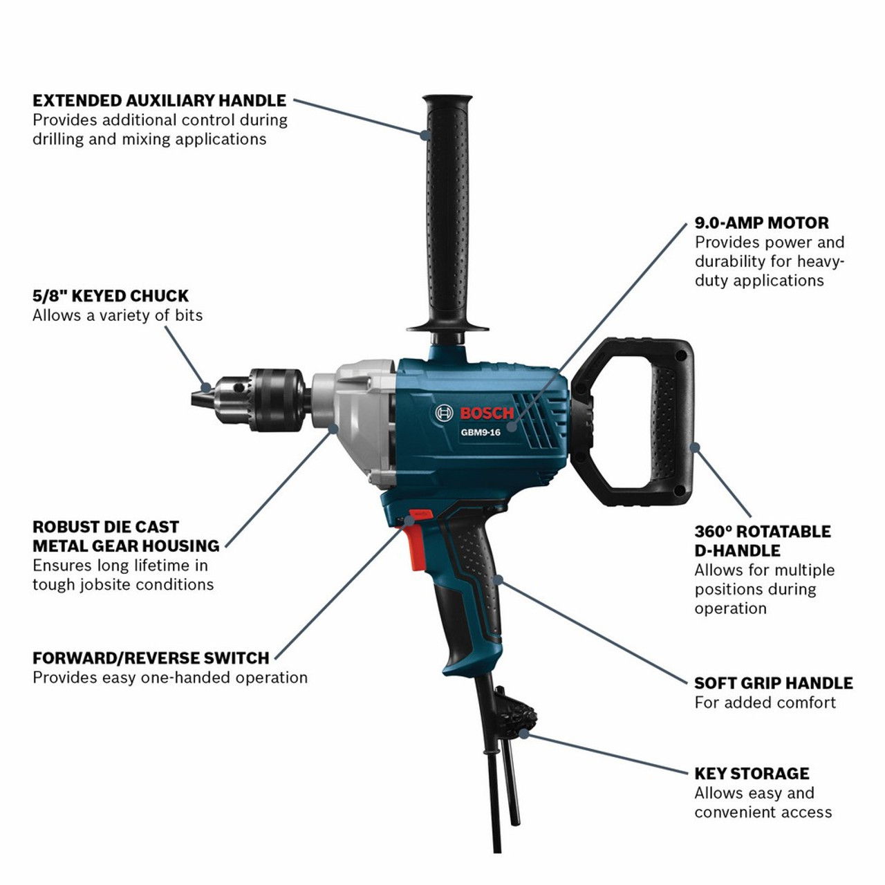 Bosch GBM9-16 Corded 5/8 inch Drill Mixer