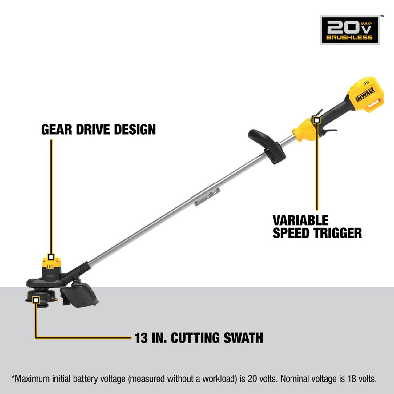 DeWalt DCST925B 20V MAX 13 inch Dual Line String Trimmer (Tool Only)