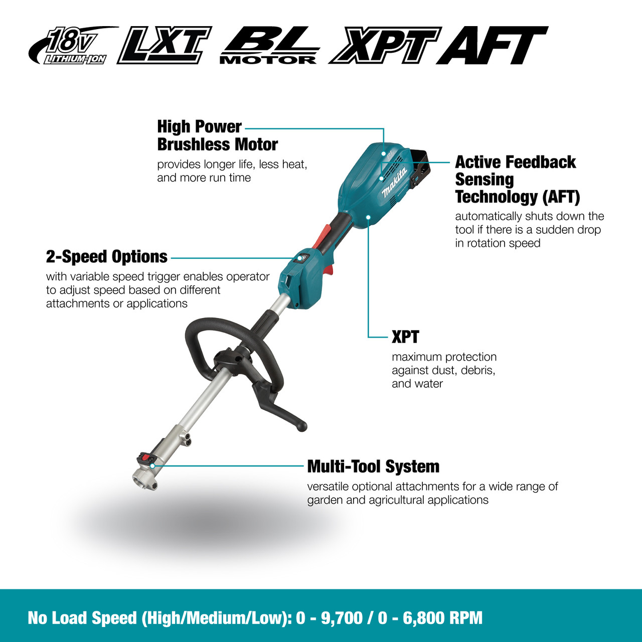 Makita DUX60ZM5X 18Vx2 LXT Brushless Split Shaft Power Head Unit with 16-1/2 inch Line Trimmer Attachment Kit
