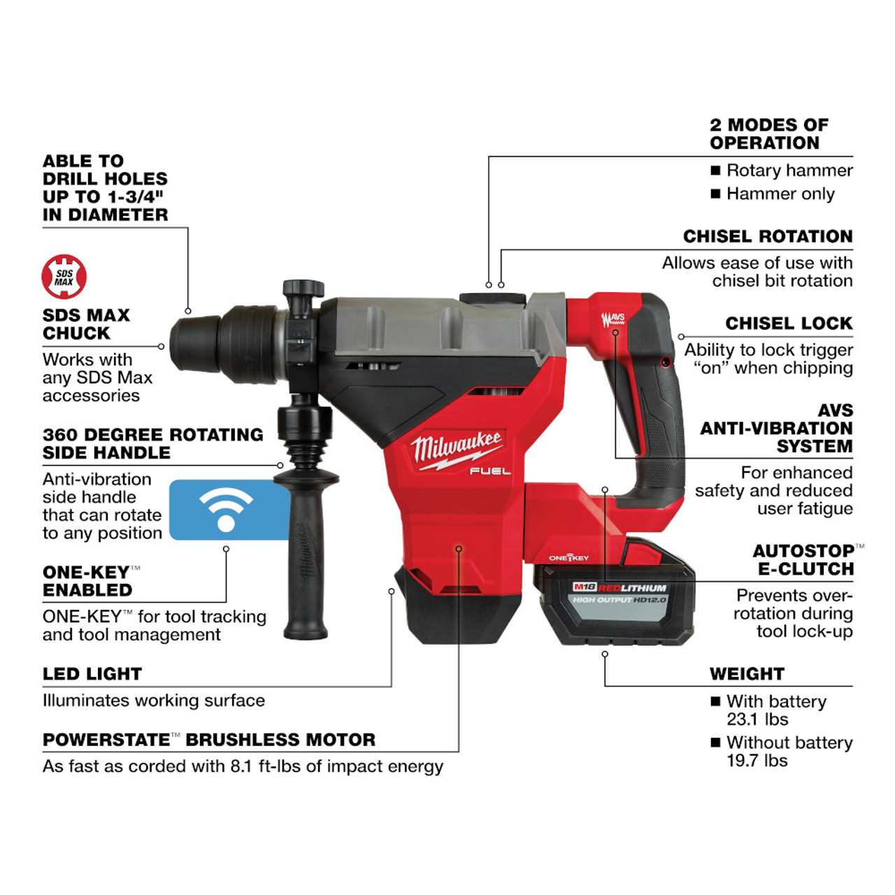 Milwaukee 2718-22HD M18 FUEL 1-3/4 Inch SDS MAX Rotary Hammer Kit Milwaukee 2718-22HD M18 FUEL 1-3/4 Inch SDS MAX Rotary Hammer Kit