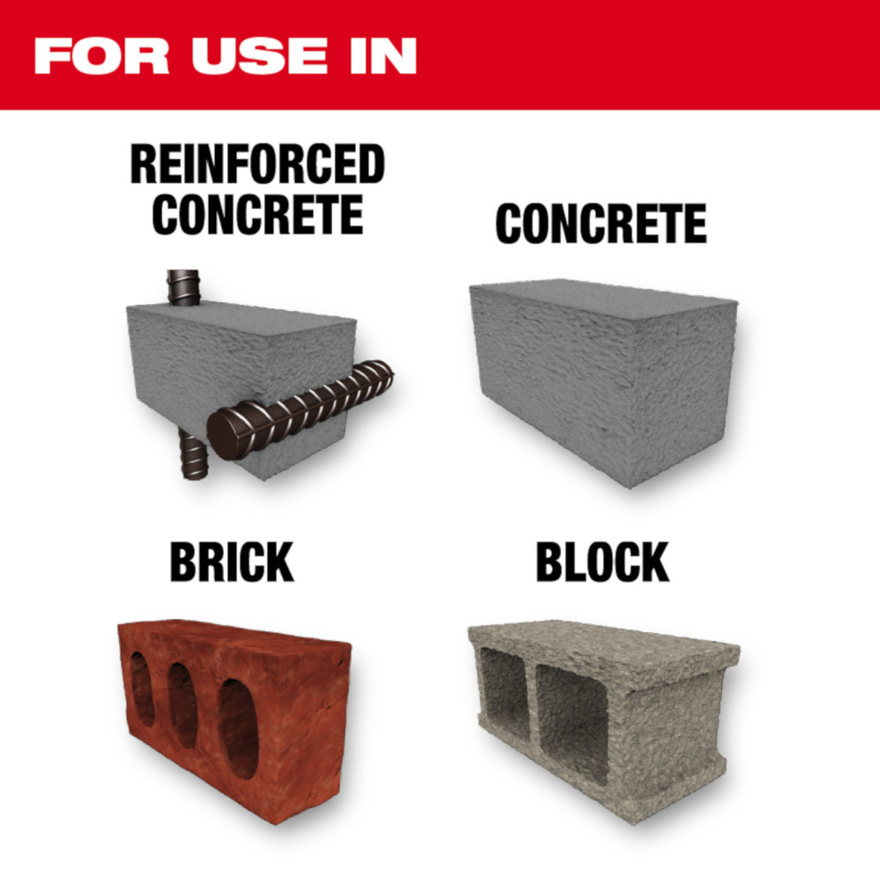 Milwaukee 48-20-7371 1/2-inch X 4-inch X 6-inch MX4 4-Cutter SDS-PLUS Rotary Hammer Drill Bit