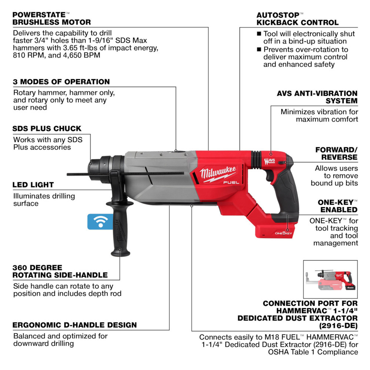 Milwaukee 2916-20 M18 FUEL Cordless Brushless 1-1/4-inch SDS Plus D-Handle Rotary Hammer with ONE-KEY (Tool Only) Milwaukee 2916-20 M18 FUEL Cordless Brushless 1-1/4-inch SDS Plus D-Handle Rotary Hammer with ONE-KEY (Tool Only)
