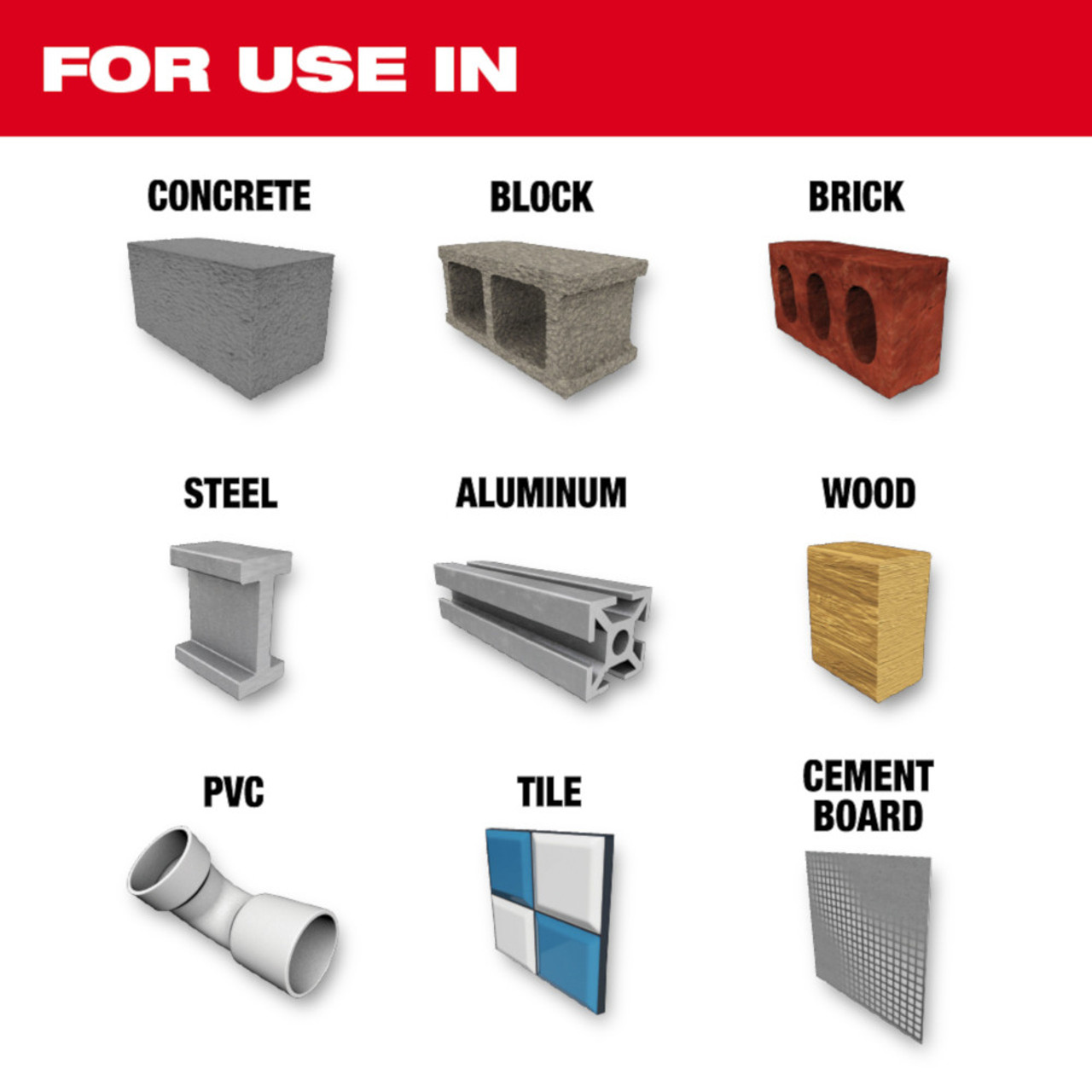 Milwaukee 48-20-8886 SHOCKWAVE 1/4 Inch x 6 Inch Carbide Multi-Material Drill Bit Milwaukee 48-20-8886 SHOCKWAVE 1/4 Inch x 6 Inch Carbide Multi-Material Drill Bit