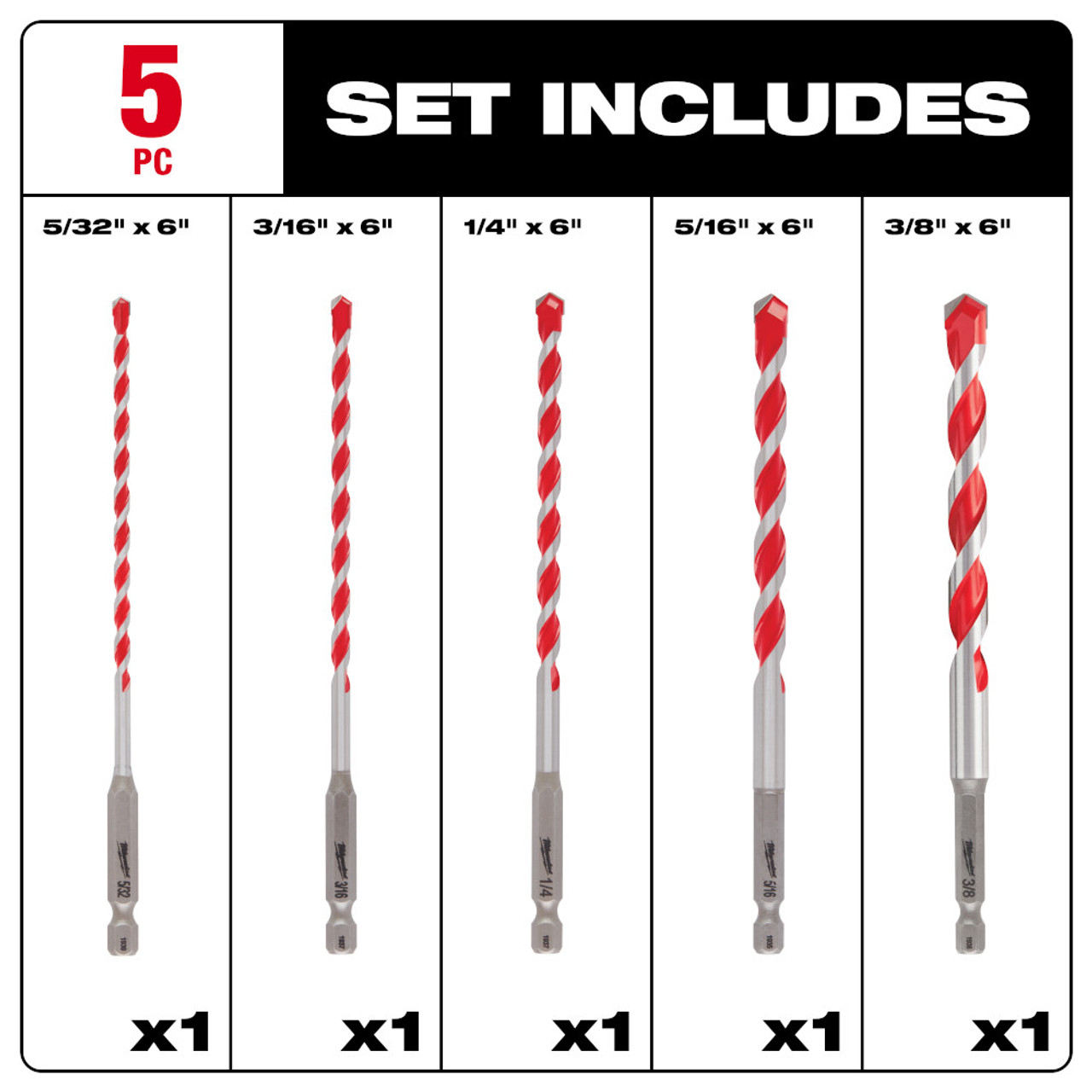 Milwaukee 48-20-9051 5pc SHOCKWAVE Carbide Hammer Drill Bit Set