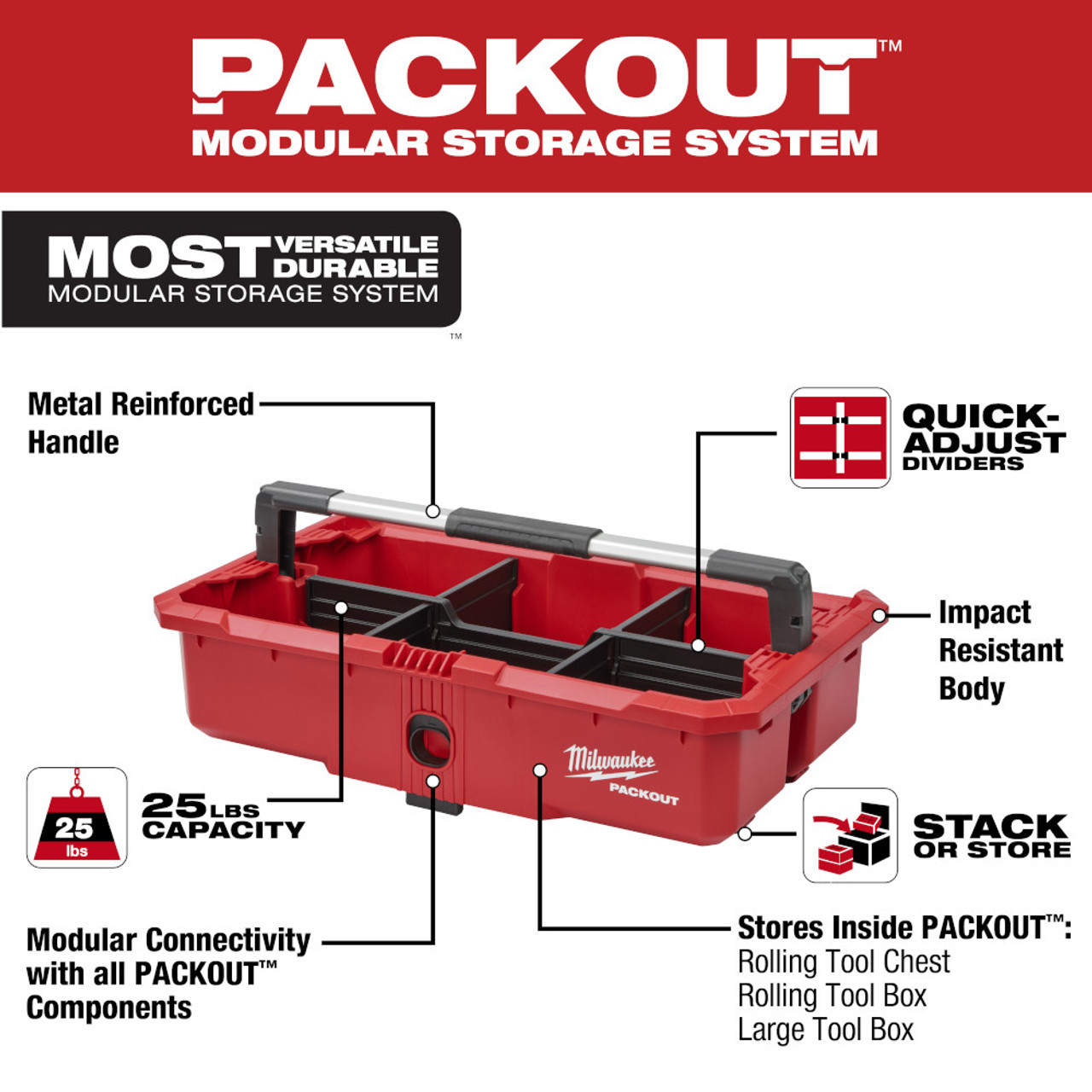 Milwaukee 48-22-8045 PACKOUT Tool Tray Milwaukee 48-22-8045 PACKOUT Tool Tray