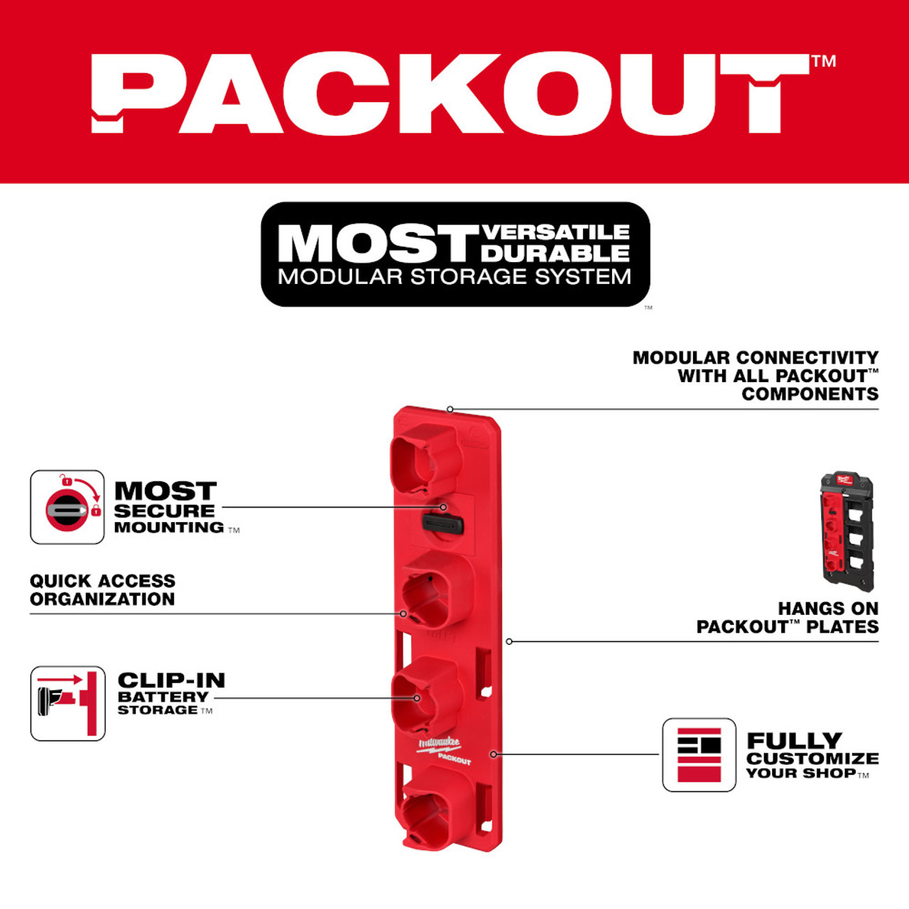 Milwaukee 48-22-8338 PACKOUT M12 Battery Rack Milwaukee 48-22-8338 PACKOUT M12 Battery Rack