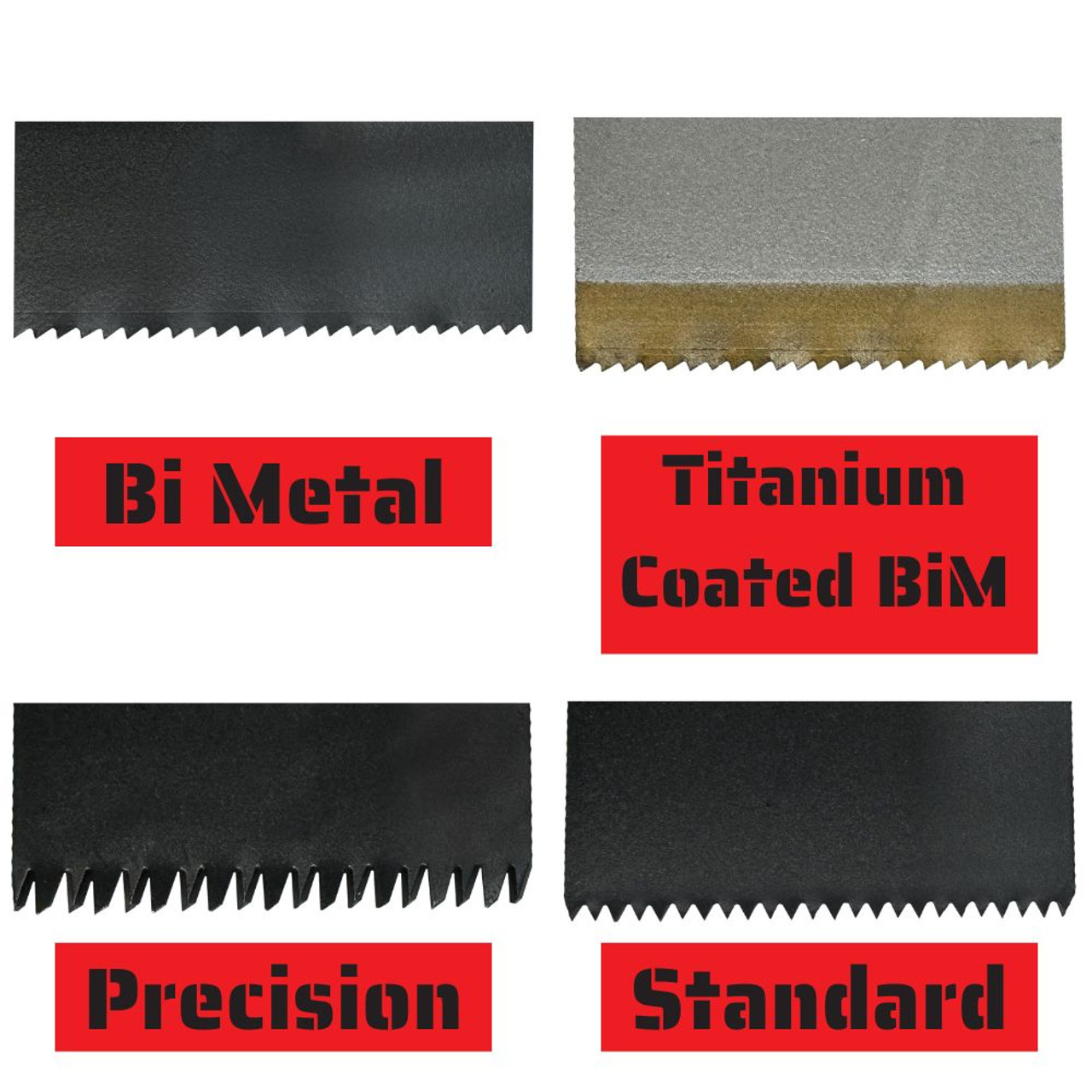 Truwerx 44065 10-Piece Flush Cut Blade Set