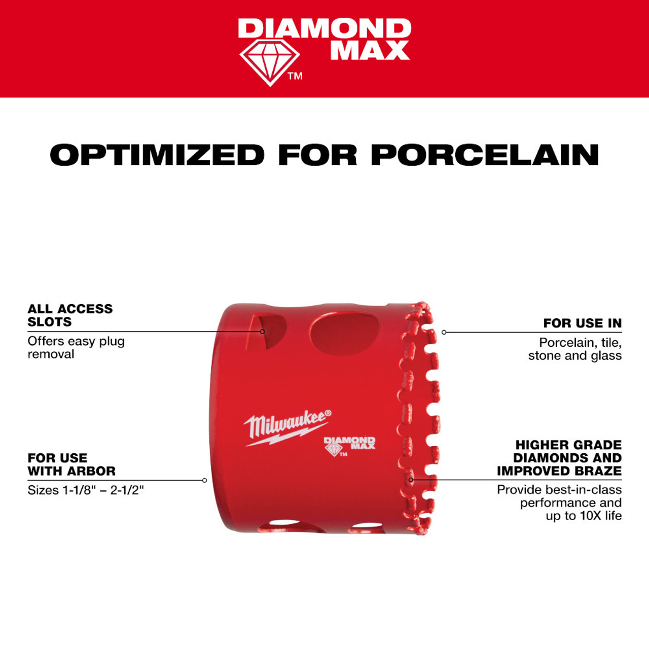 Milwaukee 49-56-5660 2-1/2 Inch Diamond Max Hole Saw
