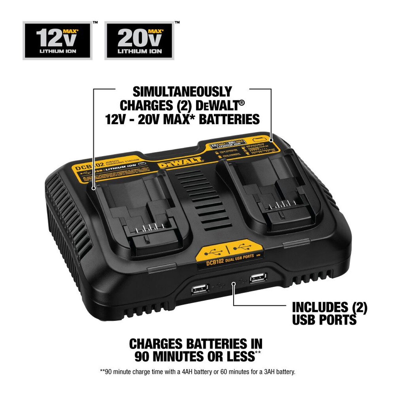 DeWalt DCB102 12V - 20V MAX Dual Port Charging Station