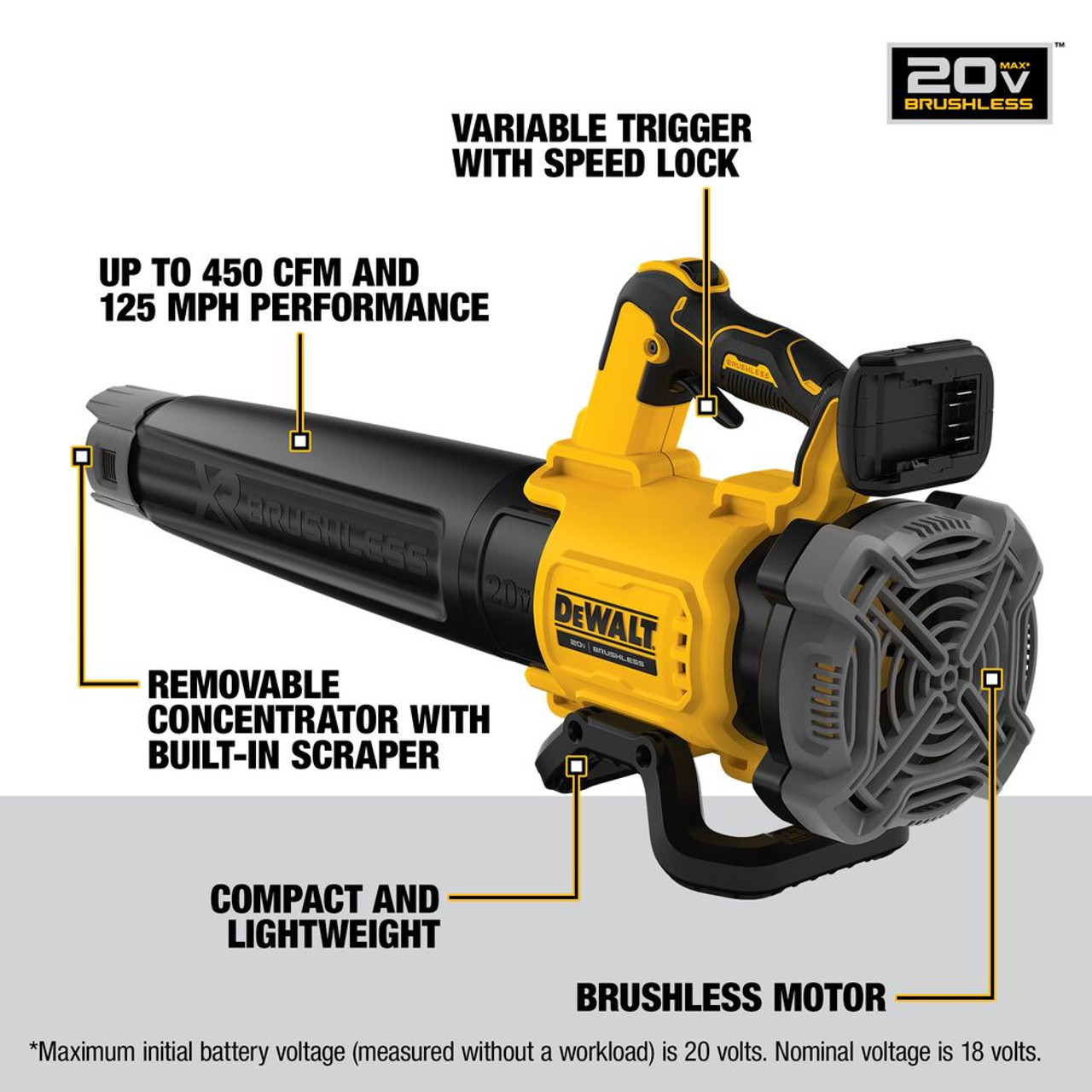 DeWalt DCBL722B 20V MAX Brushless Handheld Blower (Tool Only)
