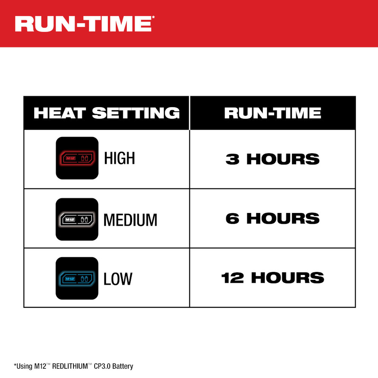 Milwaukee 204G-21XL M12 Heated TOUGHSHELL Gray Jacket Kit - Extra Large Milwaukee 204G-21XL M12 Heated TOUGHSHELL Gray Jacket Kit - Extra Large