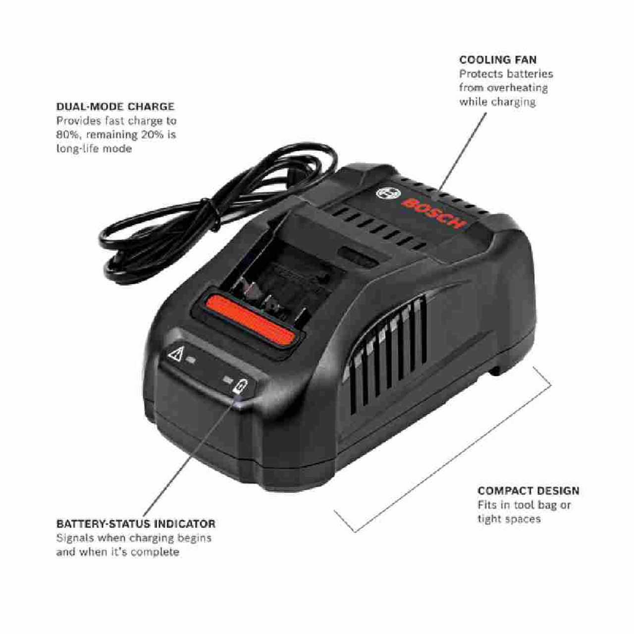 Bosch BC1880 18V Li-Ion Battery Fast Charger showing features