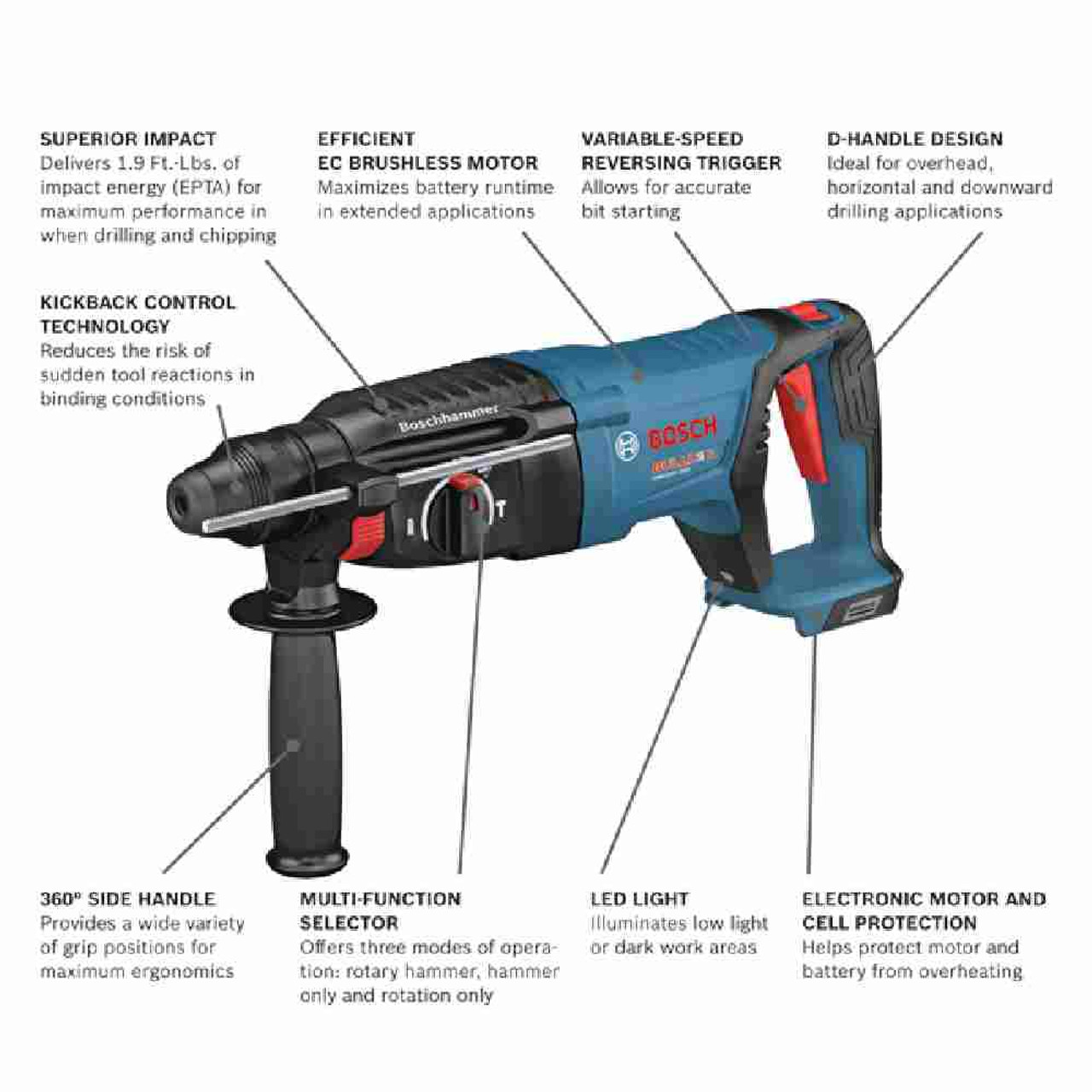Bosch GBH18V-26DN 18V EC Cordless Brushless SDS-Plus Bulldog 1 inch Rotary Hammer (Tool Only) showing features