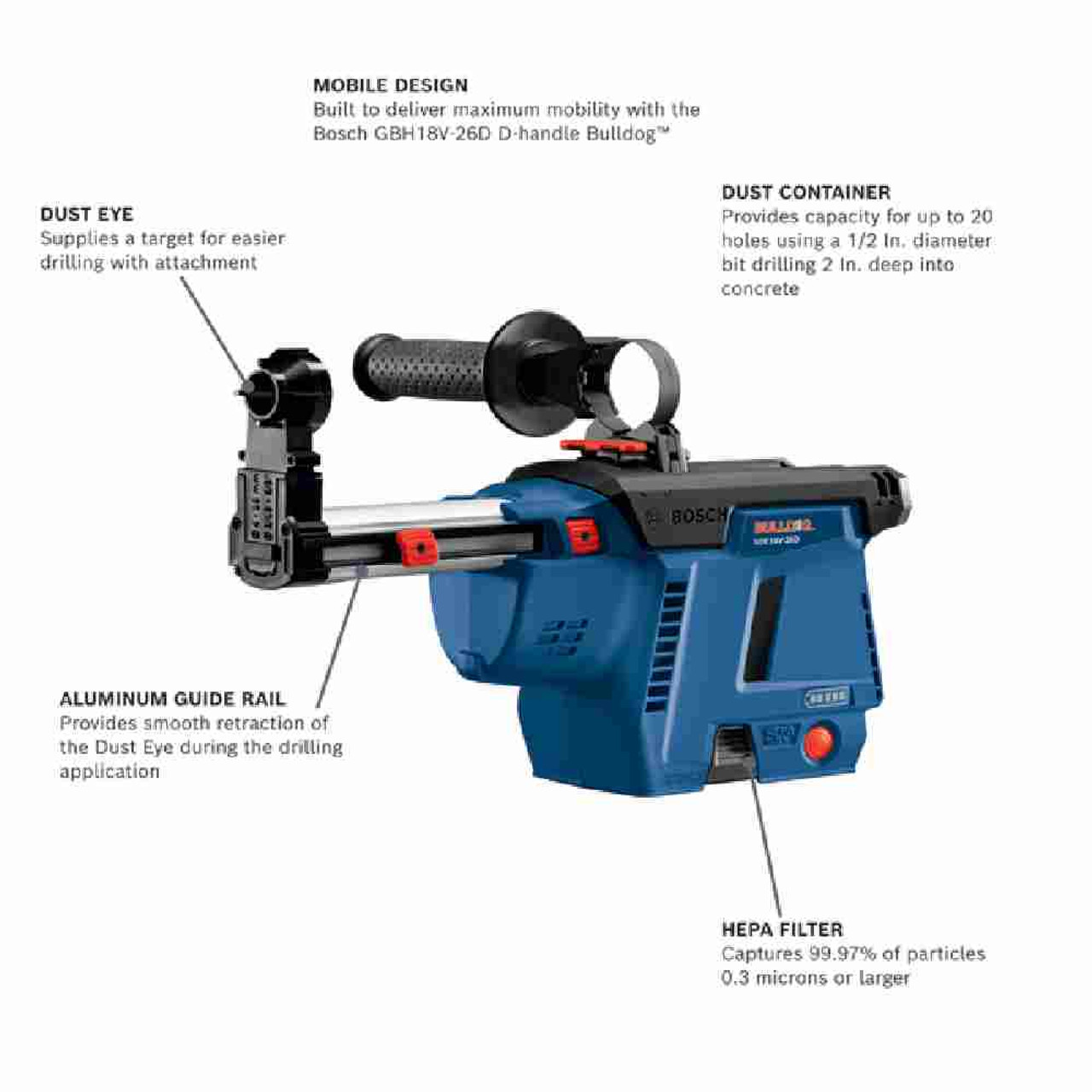 Bosch GDE18V-26DN 18V Cordless SDS-Plus Bulldog Mobile Dust Extractor showing features of dust extractor
